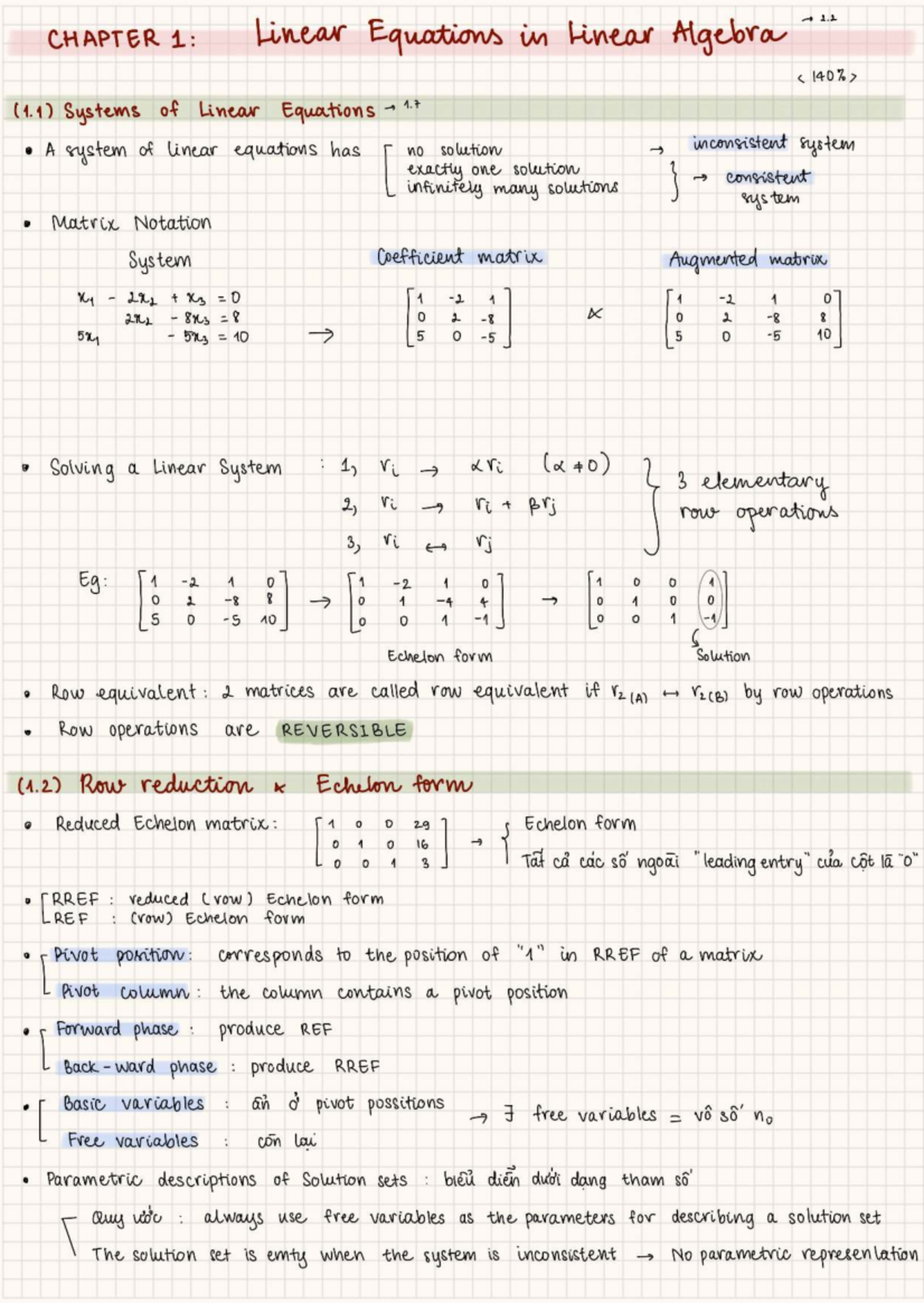 CHAPTER 1: Linear Equations in Systems (TCC 1) - Studocu