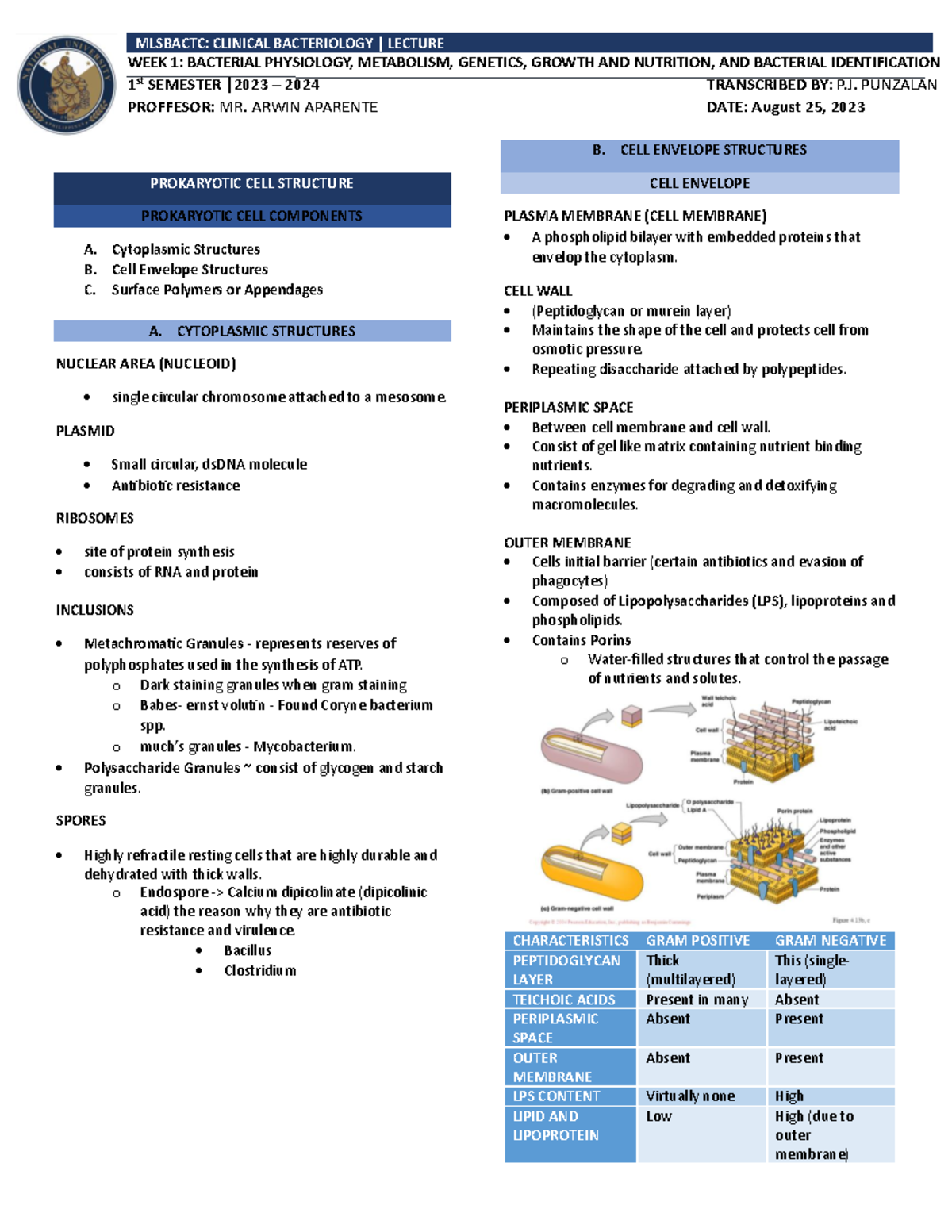 Week2 of bacteriology ast - MLSBACTC: CLINICAL BACTERIOLOGY | LECTURE ...