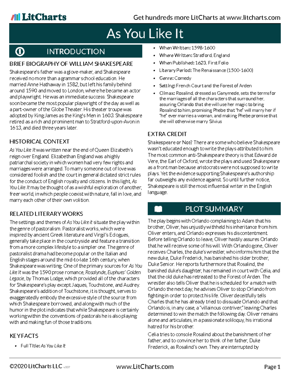 As You Like It (ENG 101) - Comprehensive Lit Chart Summary - Studocu