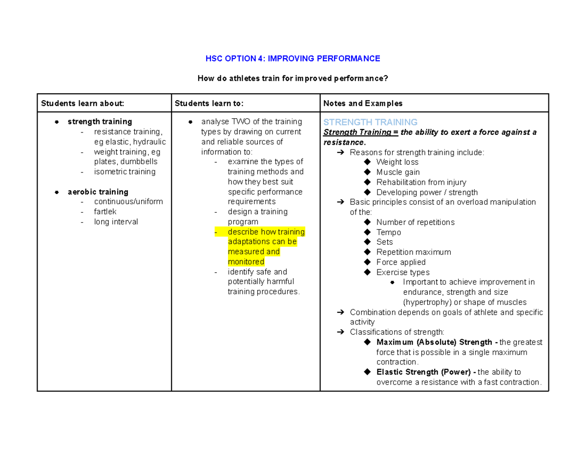 hsc-option-4-improving-performance-hsc-option-4-improving