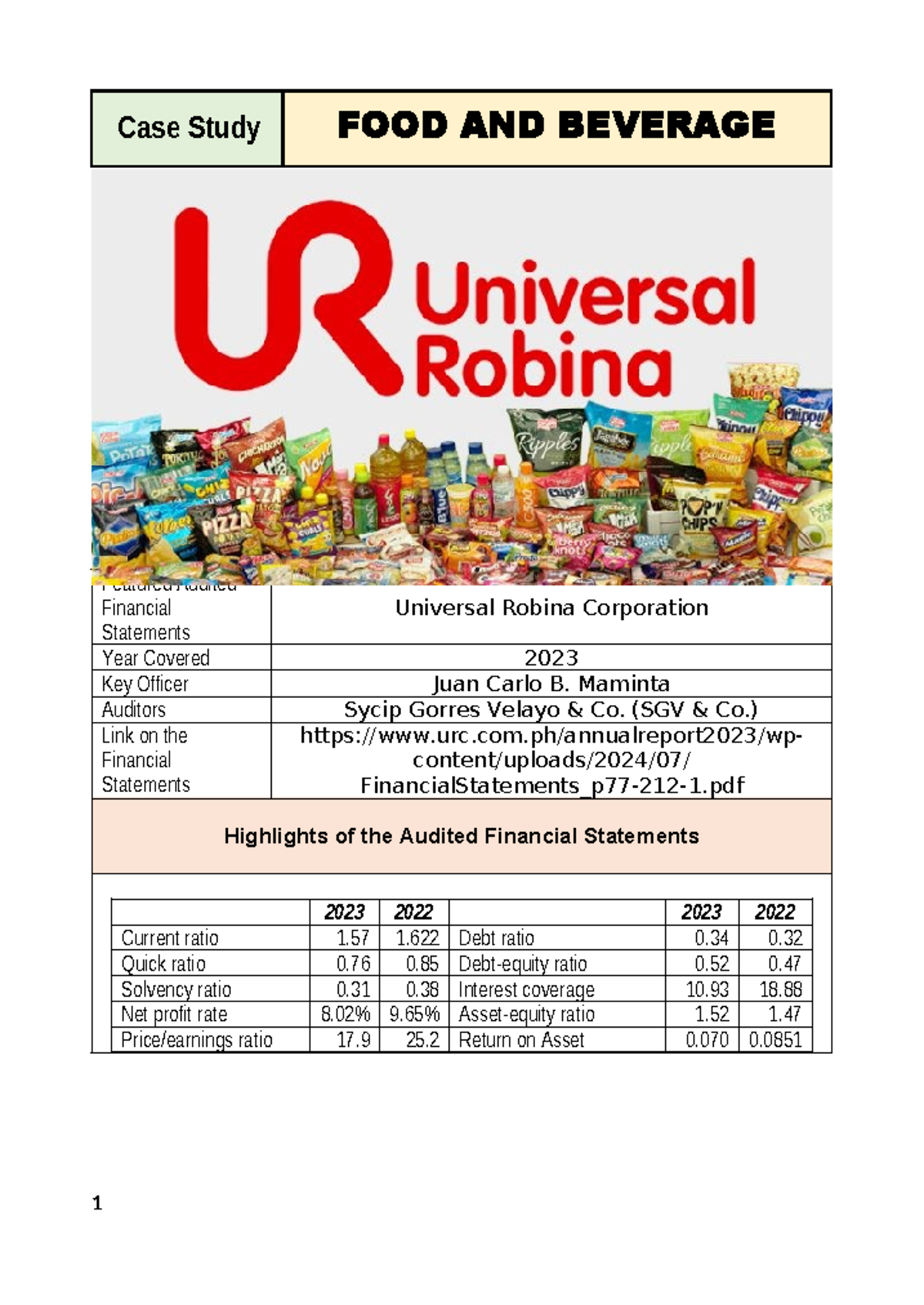Case Study: Analyzing Audited Financials of Universal Robina Corp (F&B ...