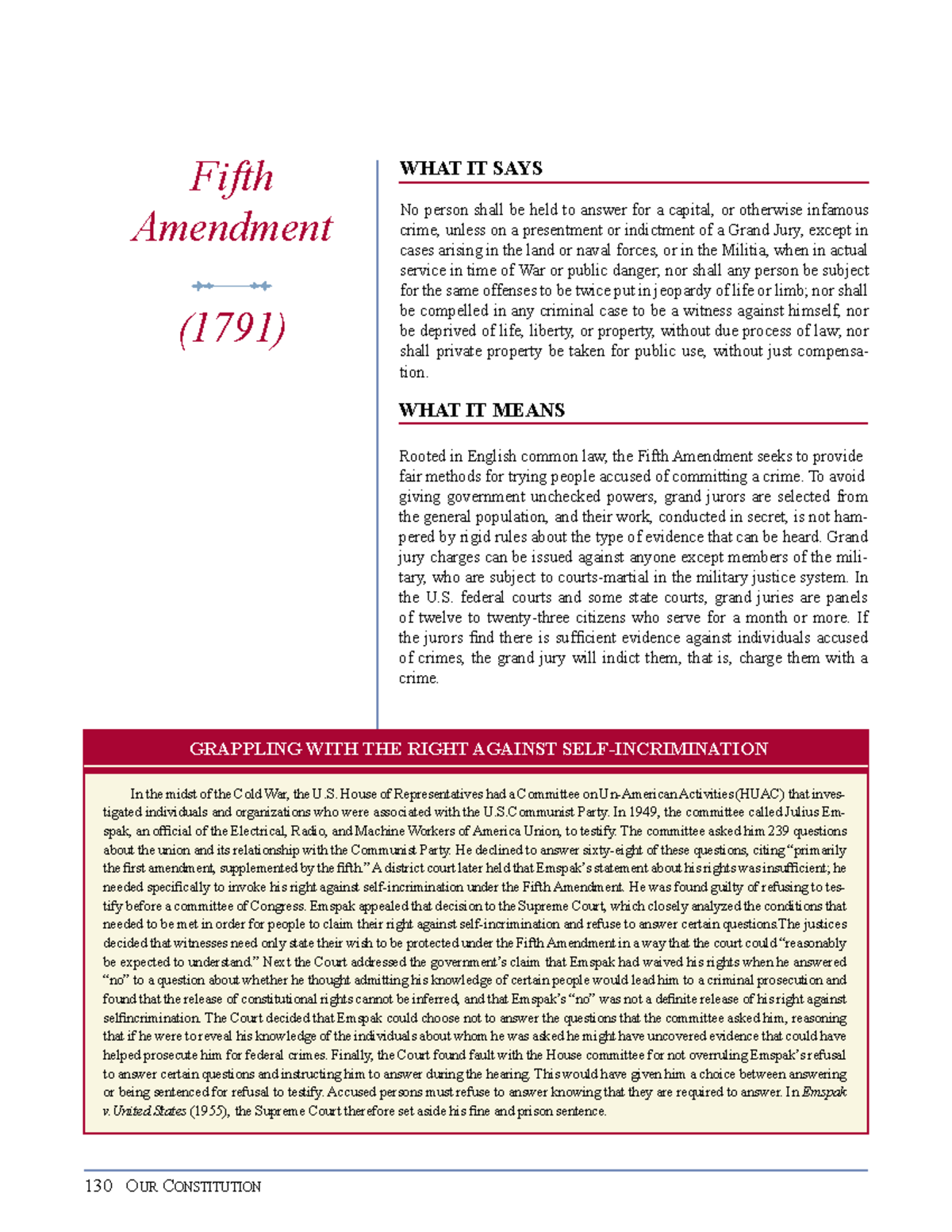 5th Amendment: Understanding Rights and Protections in Our Constitution ...