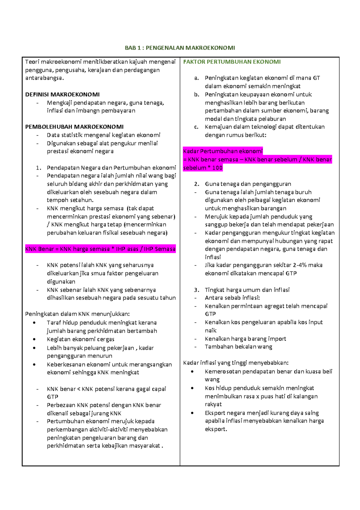 NOTA BAB 1 AE025 - PENGENALAN MAKROEKONOMI DAN DASAR-DASARNYA - Studocu