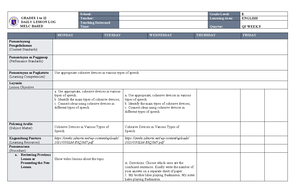 English 8 DLL MELC - GRADES 1 to 12 DAILY LESSON LOG MELC BASED School ...