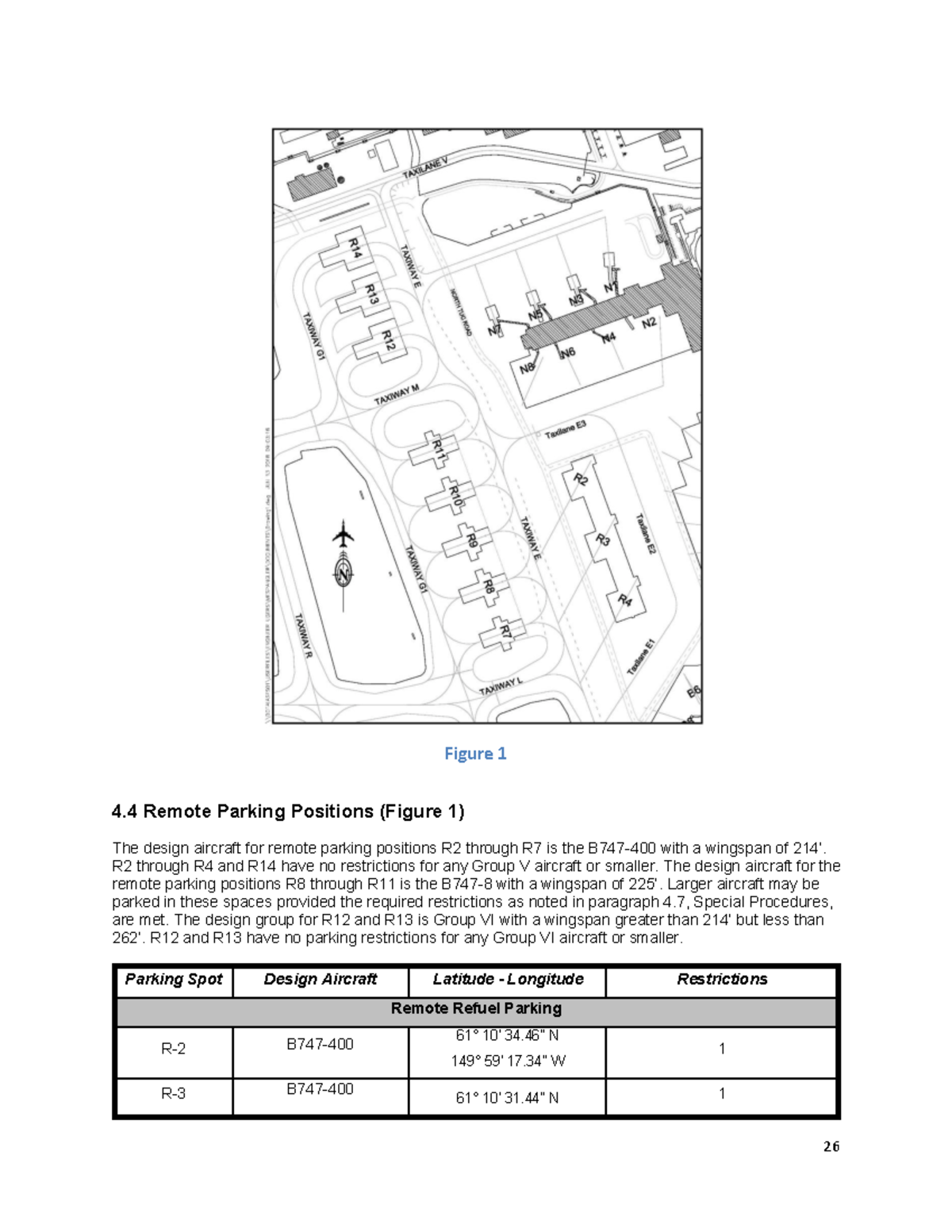 Remote Parking Positions & Procedures (Course Code: A Tapestry of ...