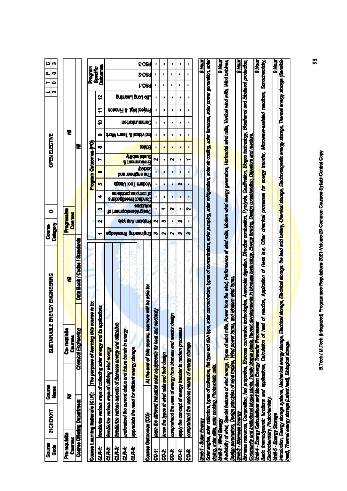 Sustainable Energy Engineering Syllabus LTPC 21CHO101T - Studocu