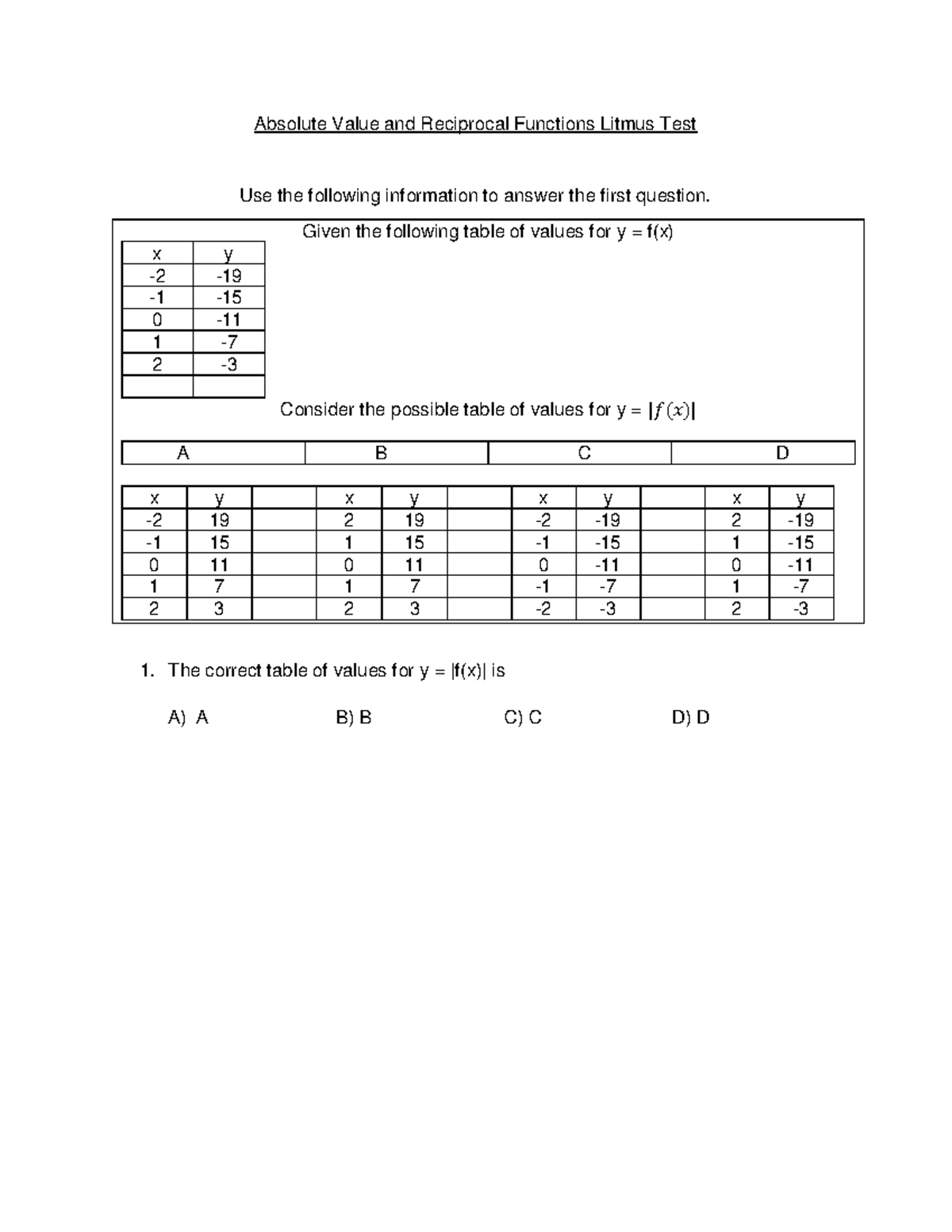 Absolute Value and Reciprocal Functions Litmus Test PDF - Given the ...