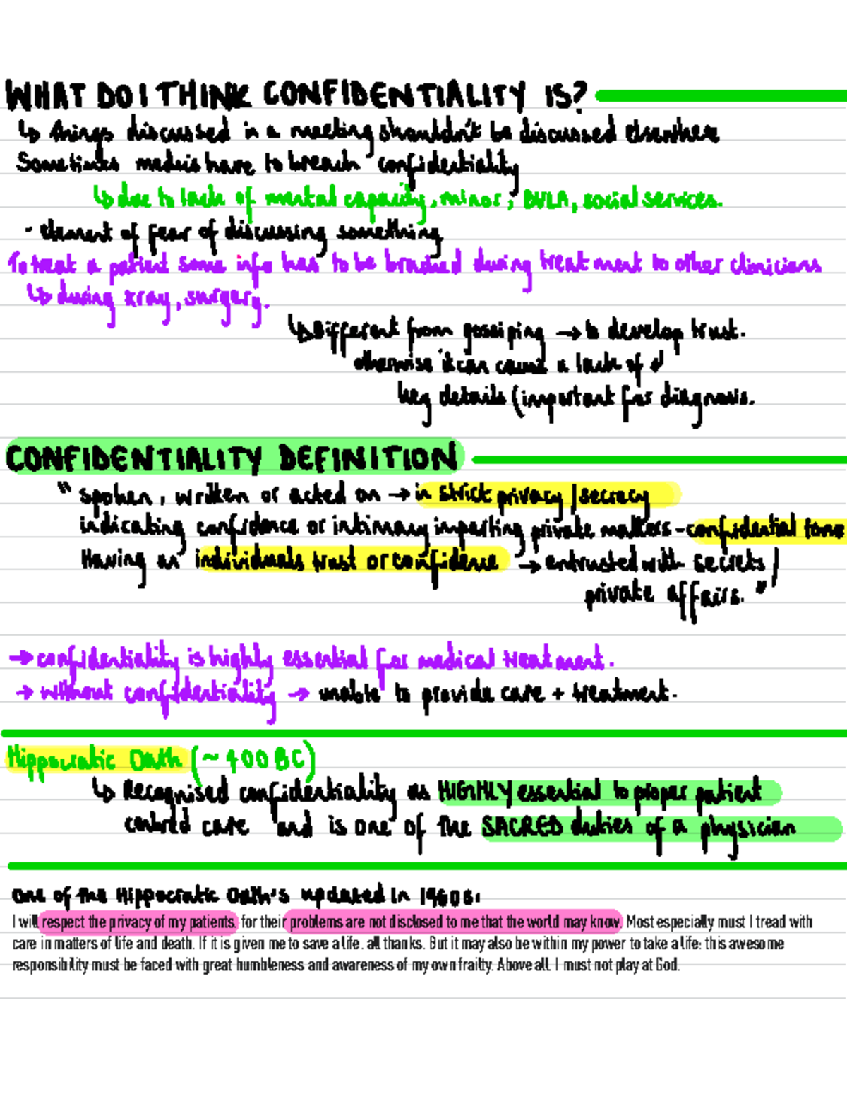 12. Medical Law And Ethics Confidentiality - I will respect the privacy ...