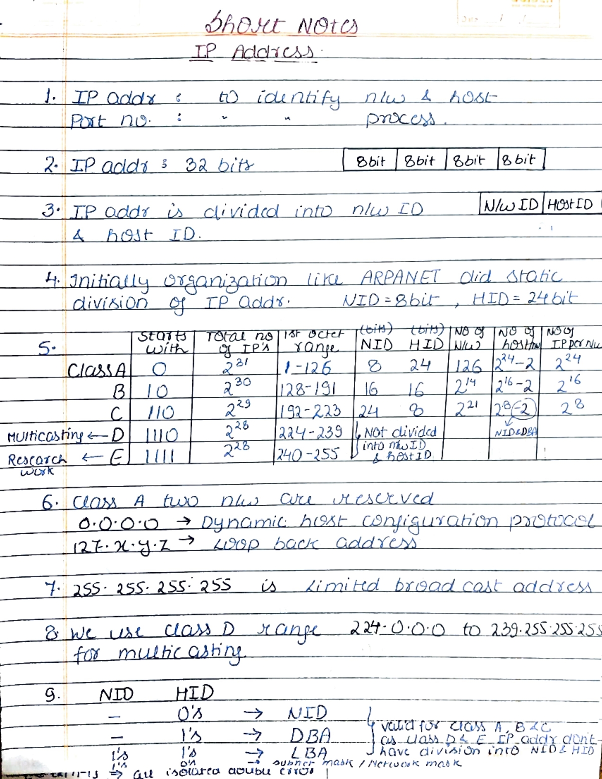 CN Short Notes - Short NOTCs IP Address 1. IP addr b to identify host ...
