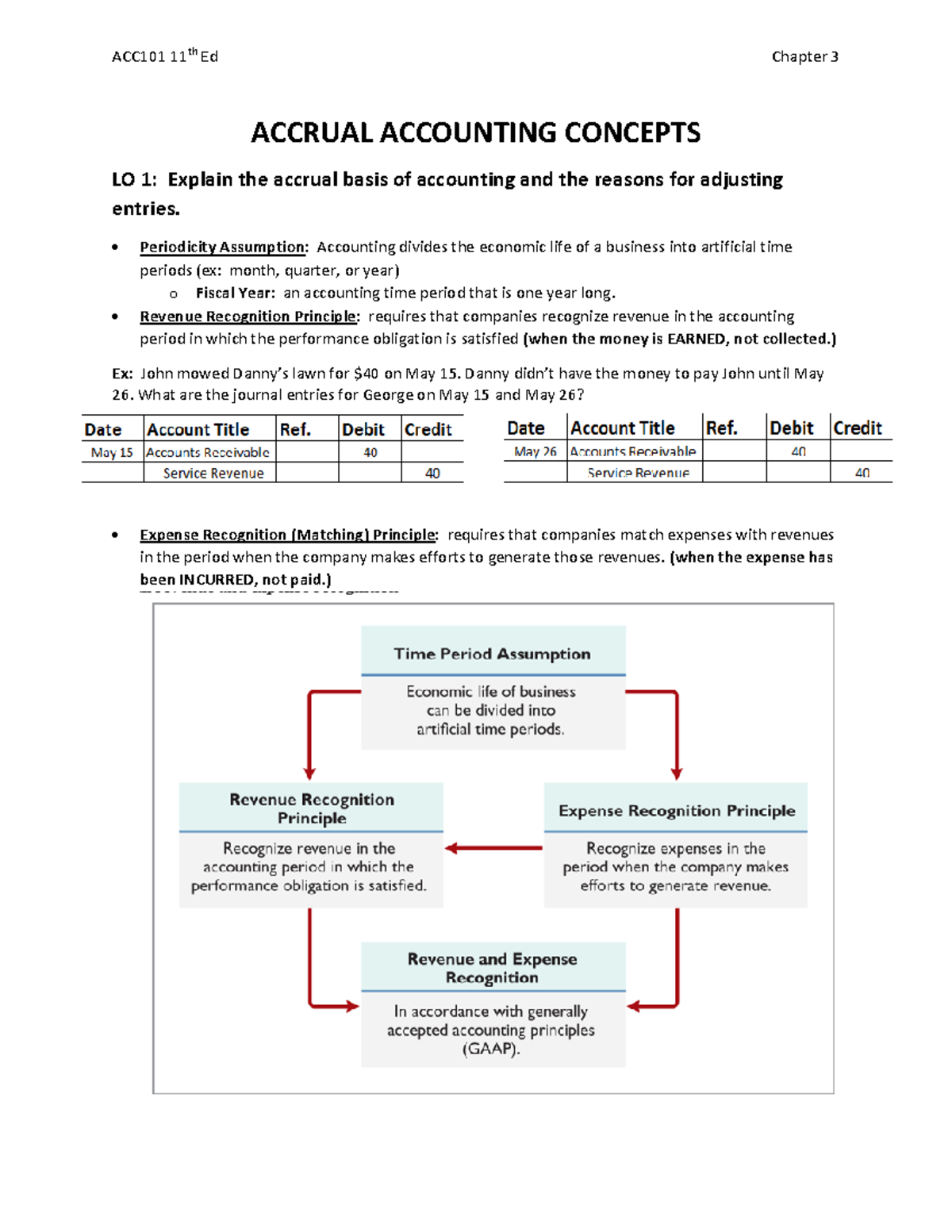 Chapter 3 Review 11th ed - ACC101 11th Ed Chapter 3 ACCRUAL ACCOUNTING ...