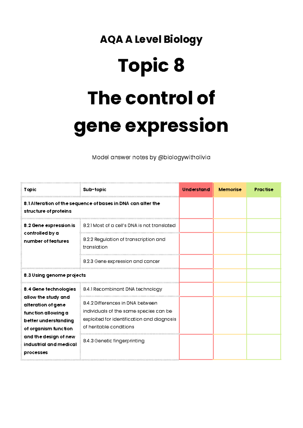 AQA A Level Biology: Topic 8 - Control of Gene Expression Notes - Studocu