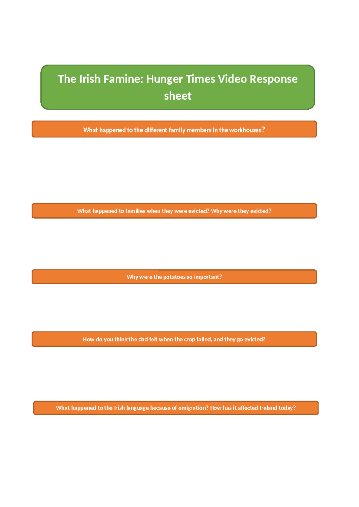 Hunger times enquiry frame - Teacher as a person - history - The Irish ...