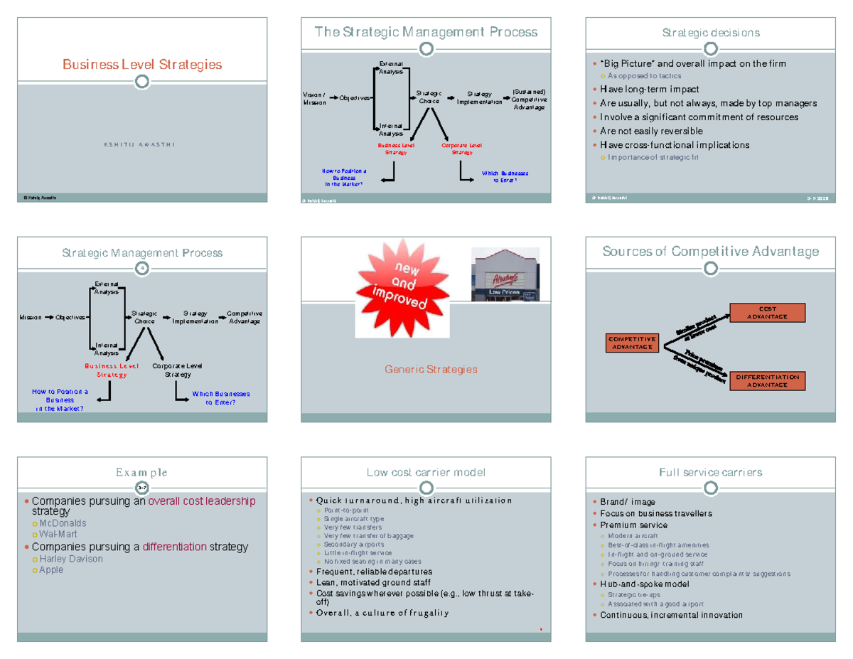 Strategic Management Process: Business Level Strategies (SM LE 11-14 ...