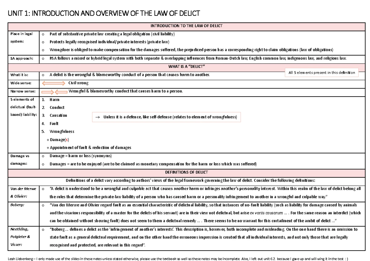 BWR 310 Law of Evidence Exam Notes: Key Concepts and Case Law - Studocu