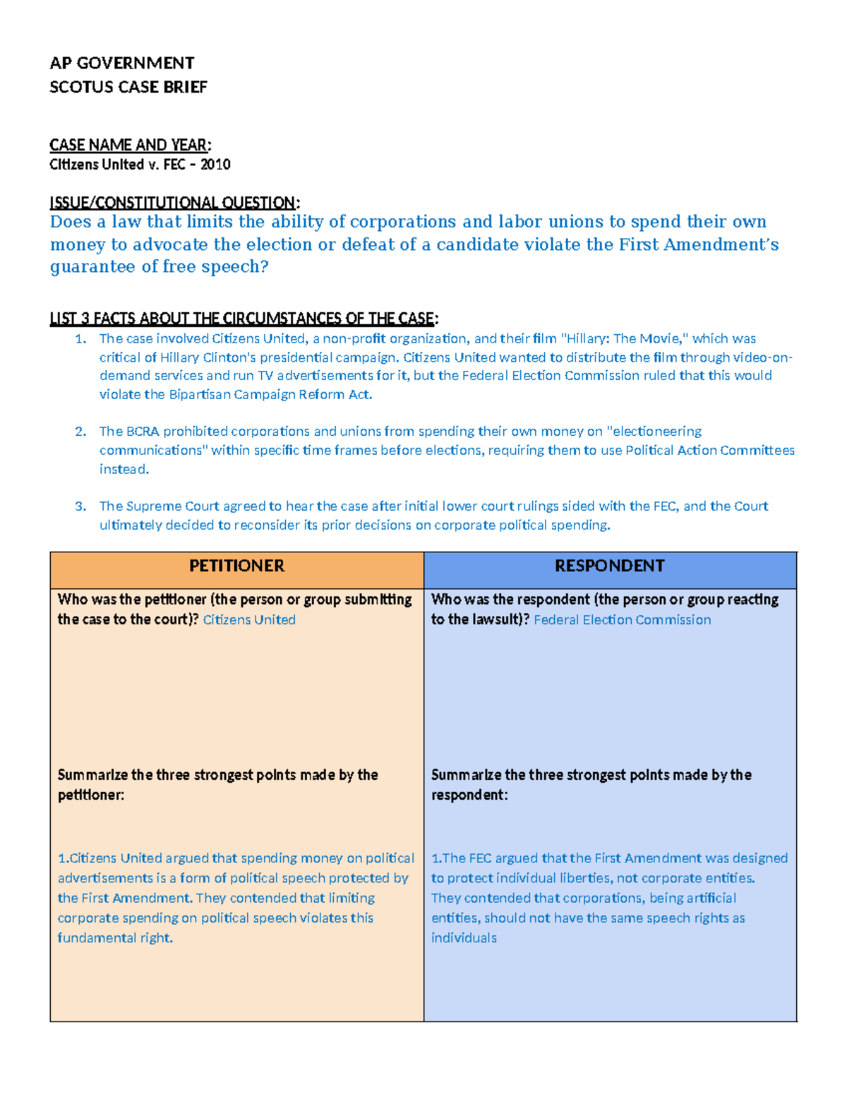 AP GOV Case Brief: Citizens United v. FEC (2010) Analysis - Studocu