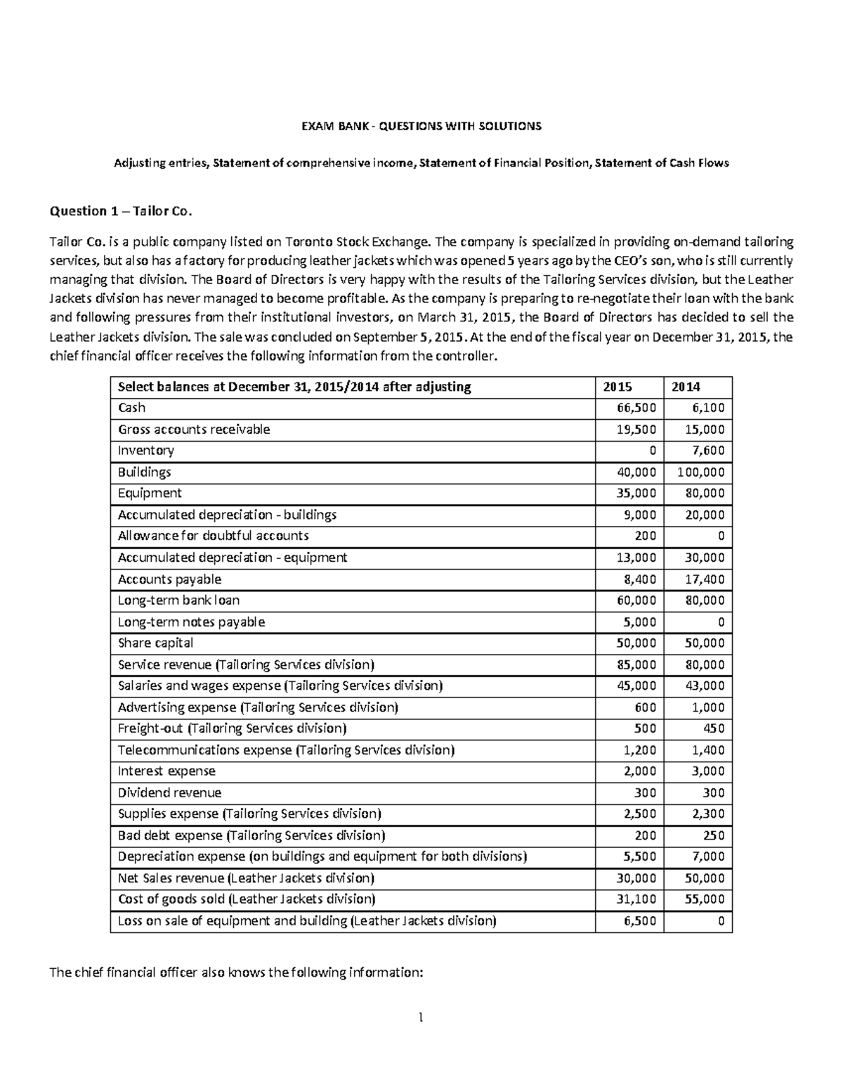 ACCO 310 Final Exam: Adjusting Entries & Financial Statements Analysis ...