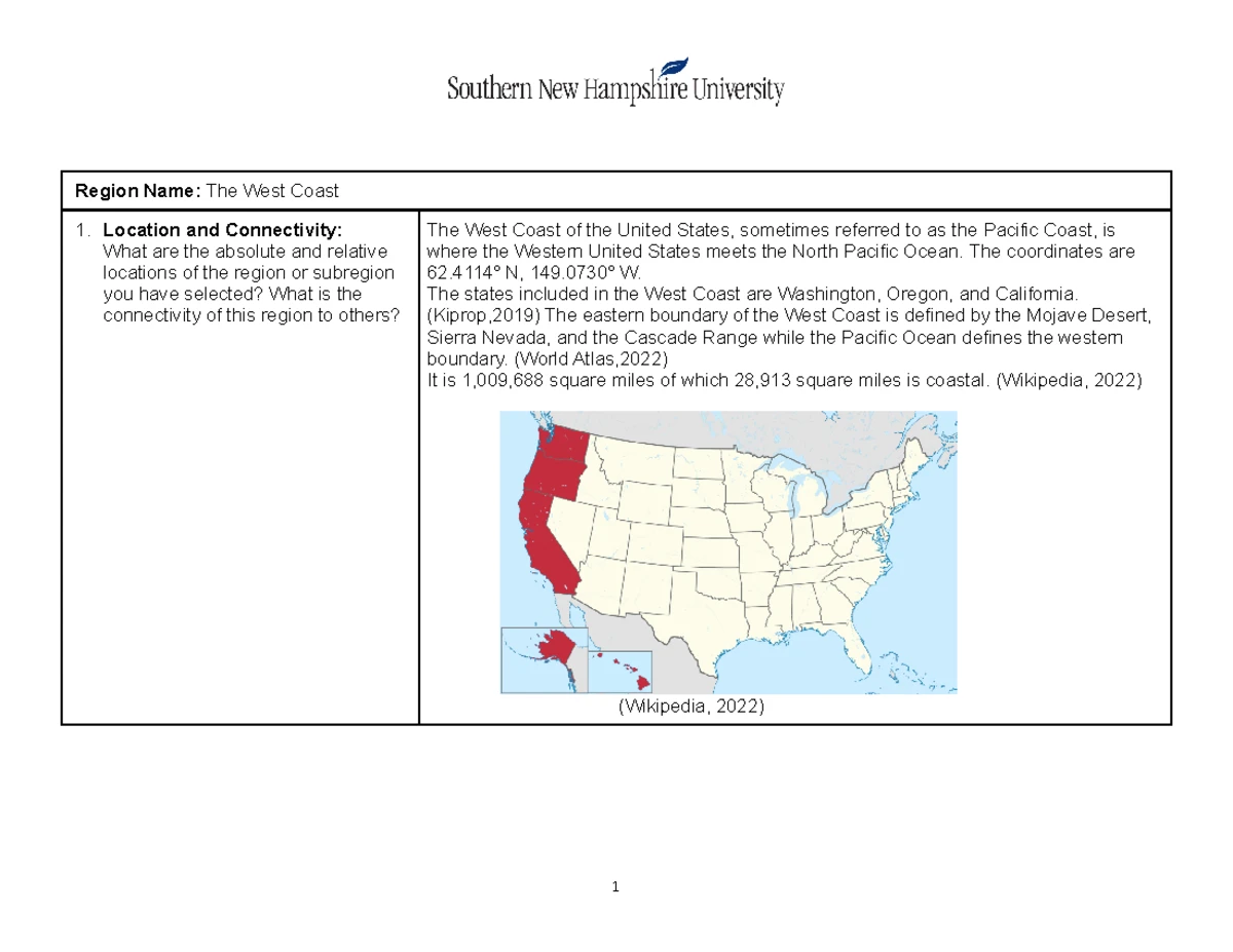 ●the west coast REPRESENTS West Coast Represent