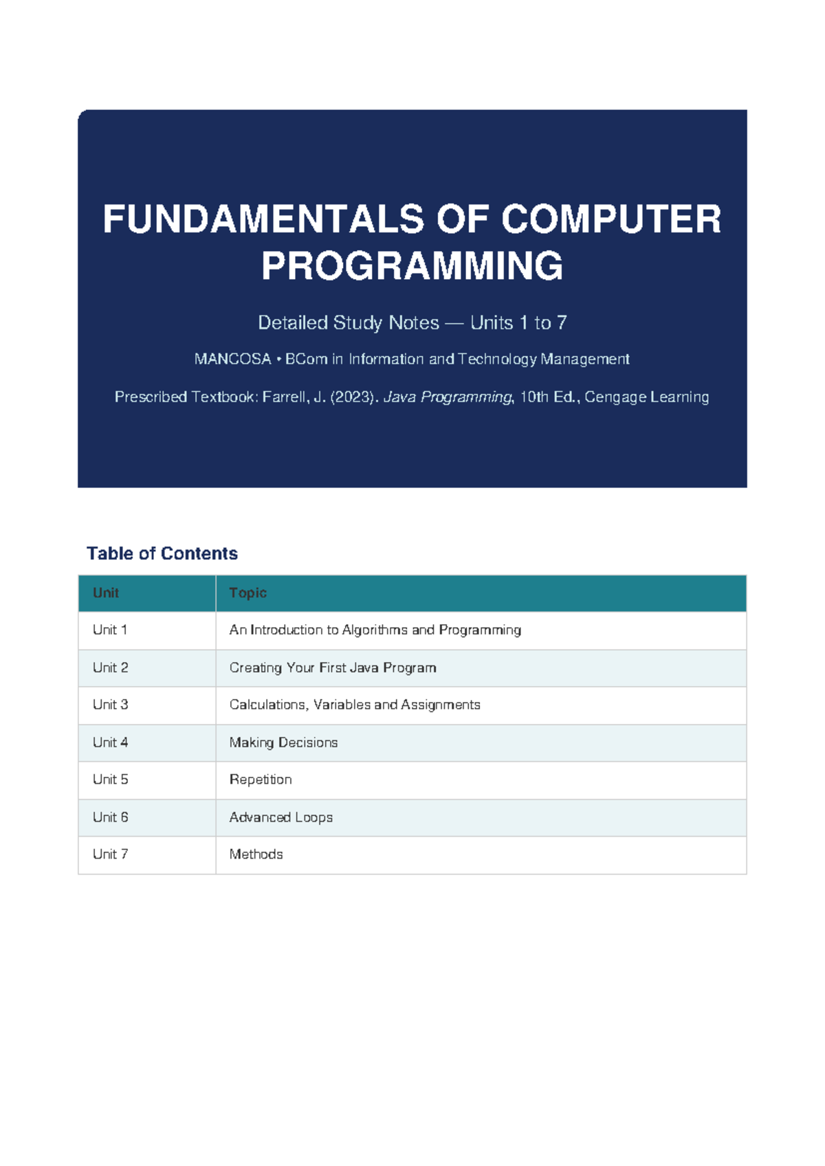 FCP5: Detailed Study Notes on Computer Programming Units 1-7 - Studocu