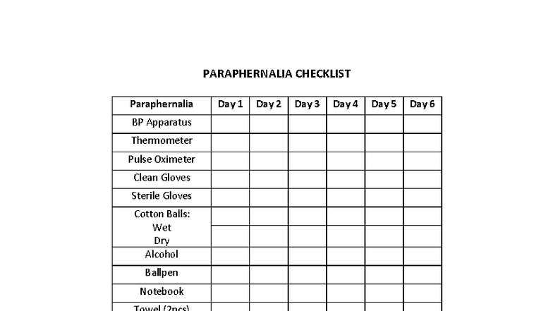Paraphernalia- Checklist - Community Health Nursing - PARAPHERNALIA ...