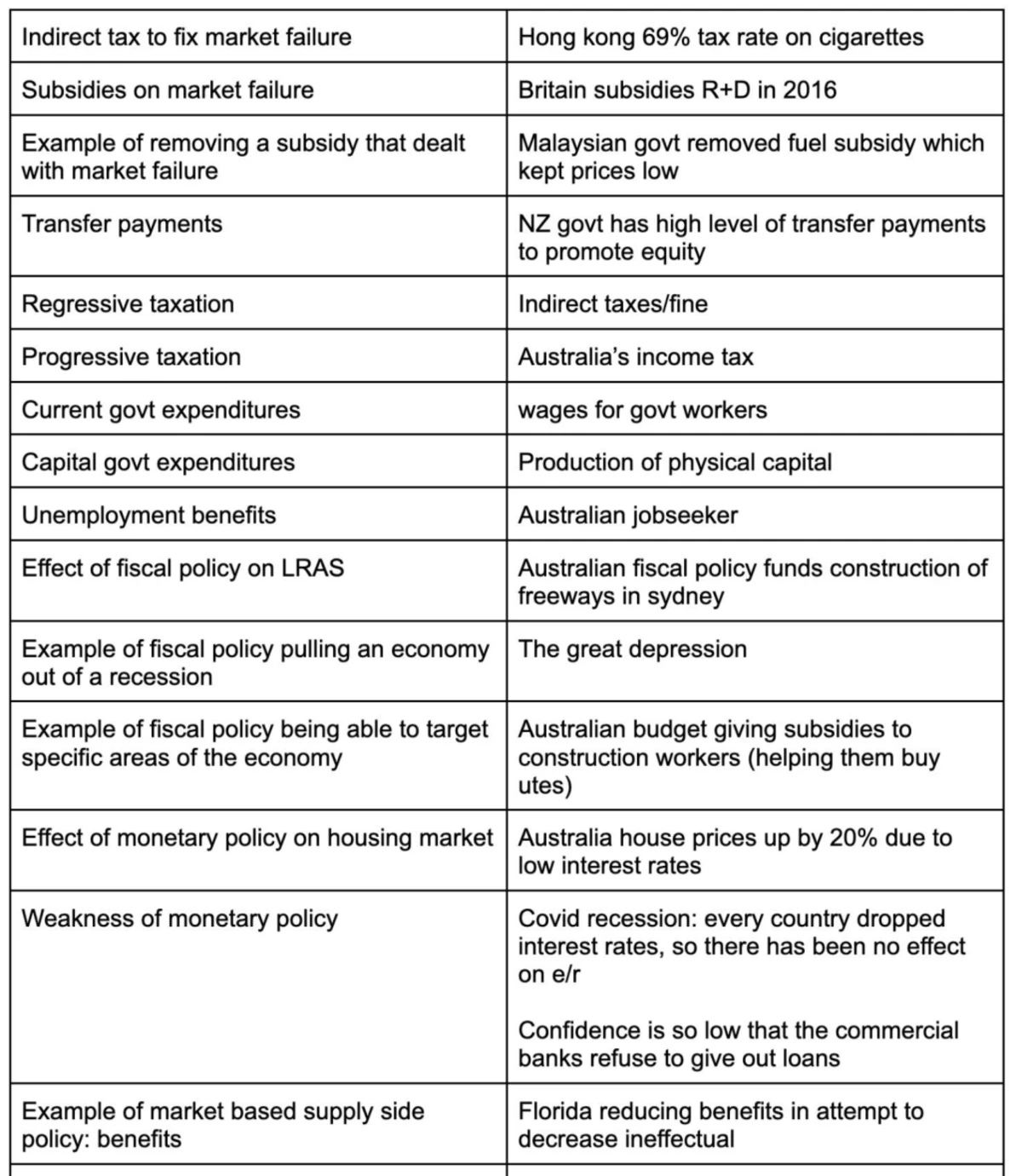 5 - RWE - Contractionary fiscal policy Trump cuts social welfare ...