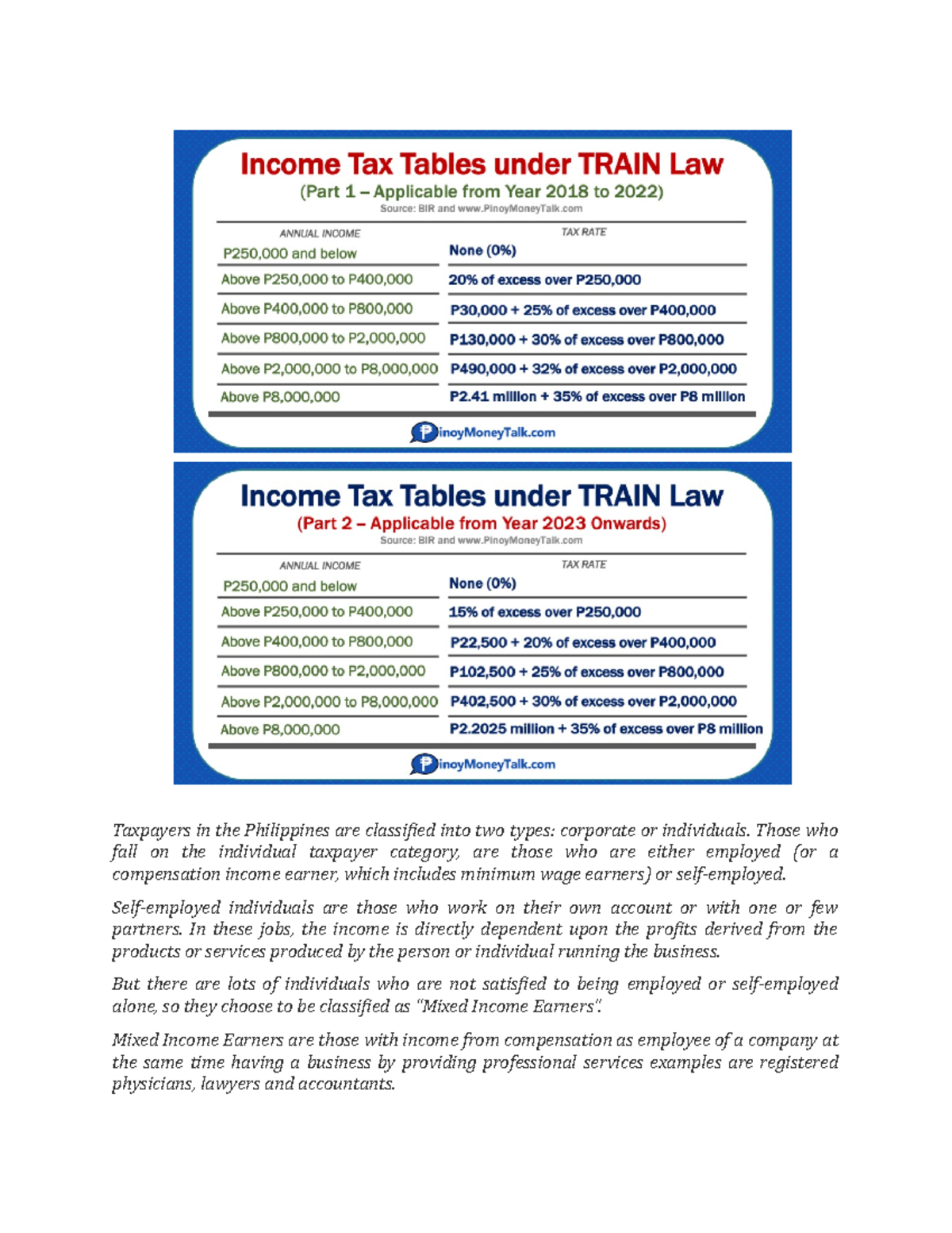 TRAIN Law Income Tax Table for Individual Mixed Income Earners (2018 ...