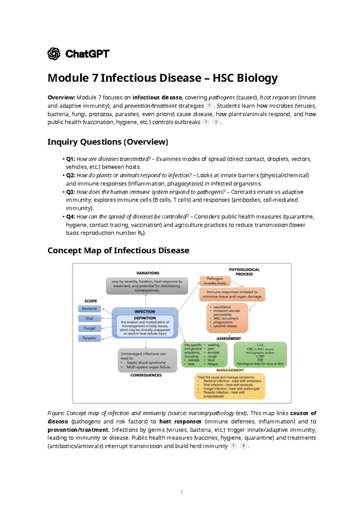 Module 7: Overview of Infectious Disease in HSC Biology - Studocu