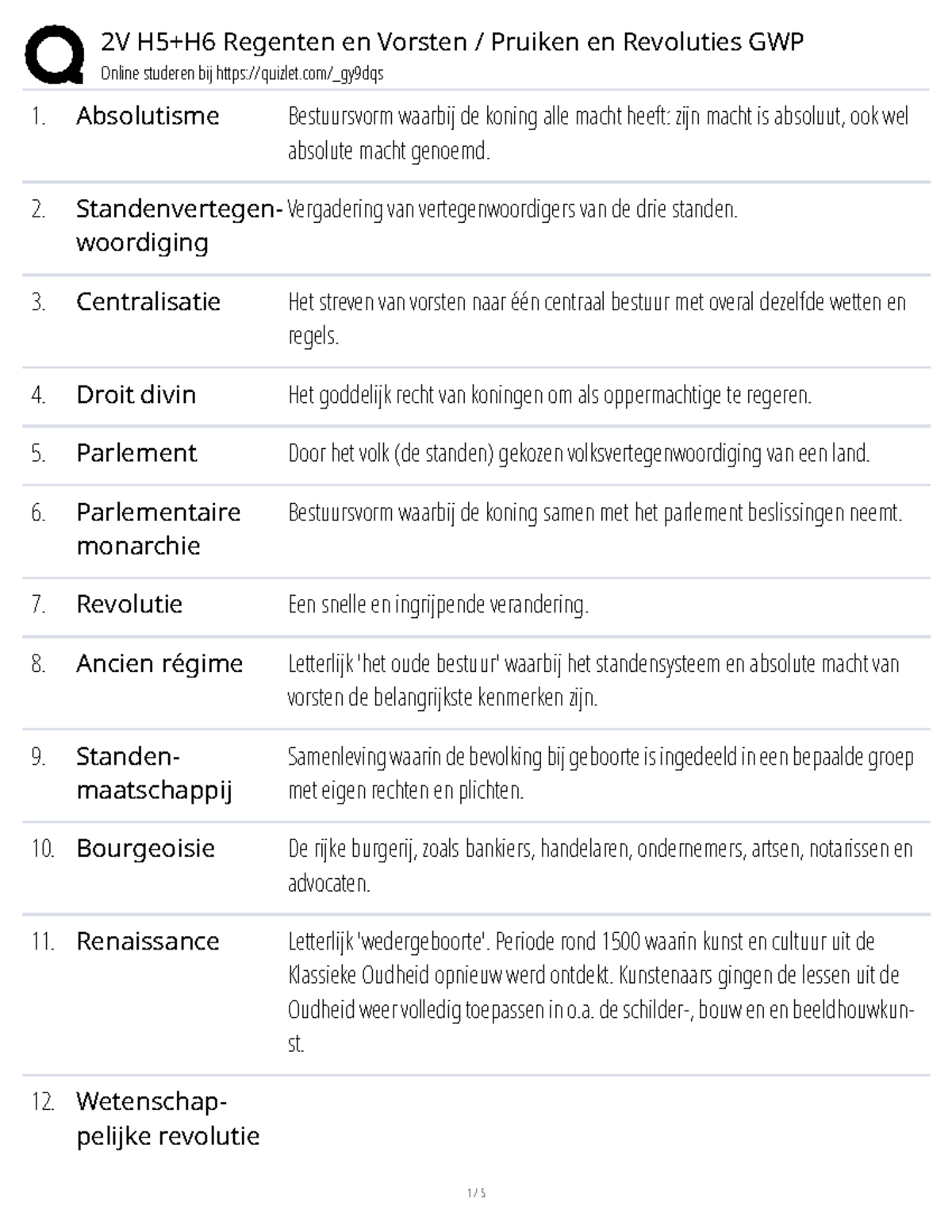 Klas 2 Begrippenlijst: Regenten, Vorsten, en Revoluties GWP - Studeersnel