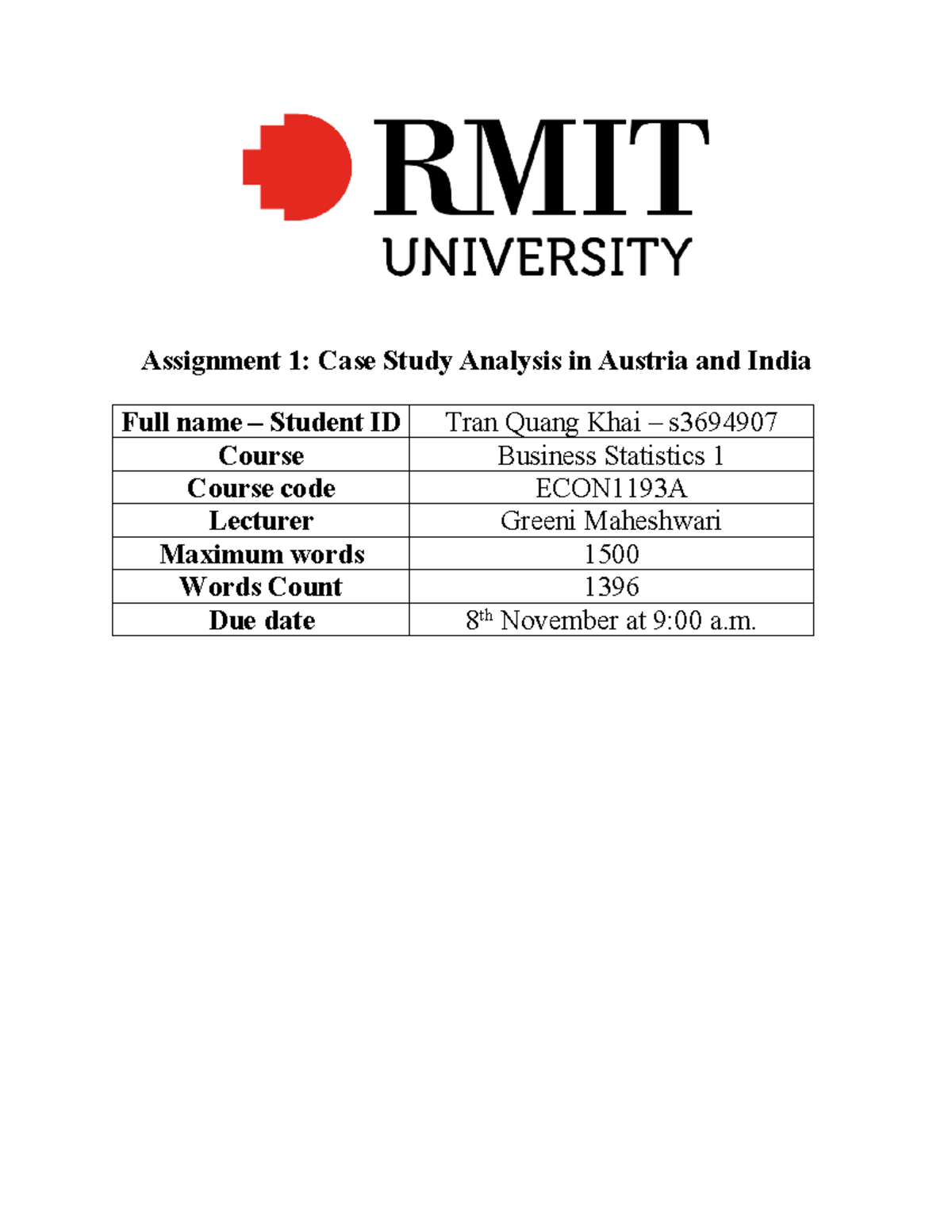 (DI-70% sample) marked by lecturer-ECON1193 A-Assignment 1-s3694907-2 ...