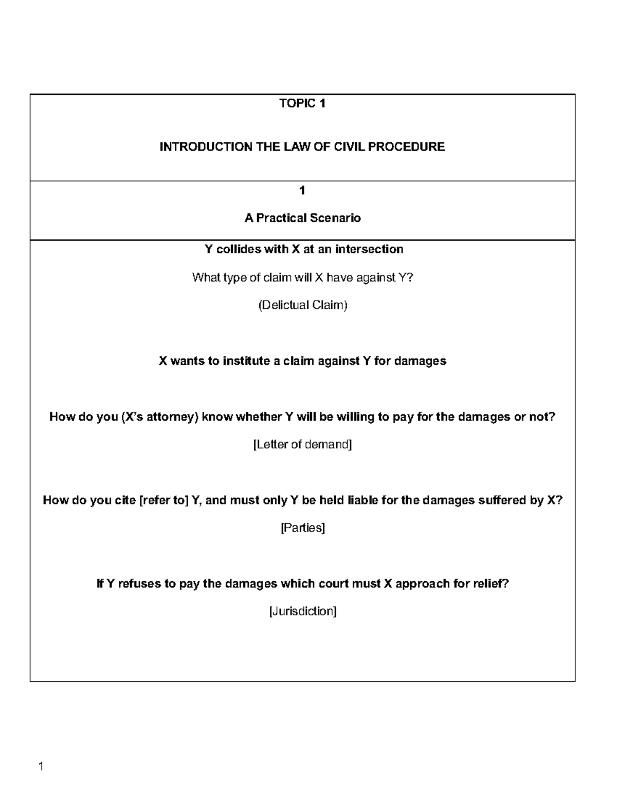 Topic 01: Introduction to the Law of Civil Procedure - Lecture Notes ...