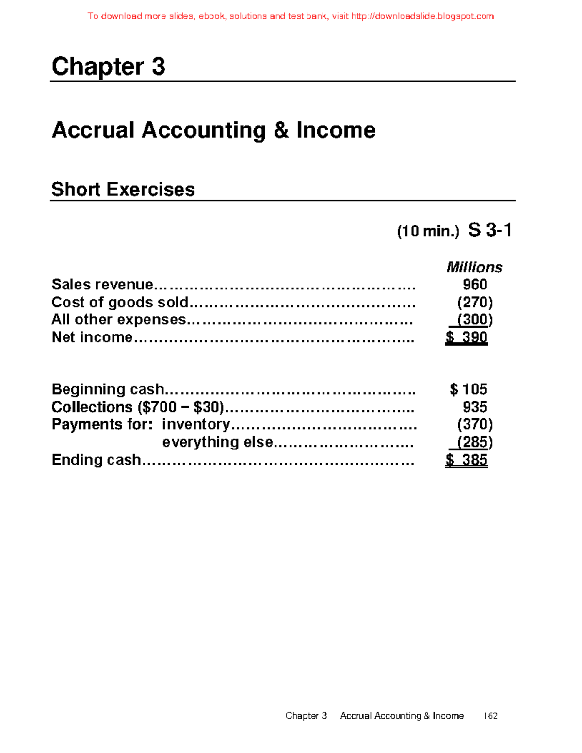 chapter 3 summary - Chapter 3 Accrual Accounting & Income Short ...