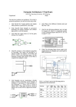 Computer Architecture 1 Final Exam 2022: Pipelining & Hazards Analysis ...
