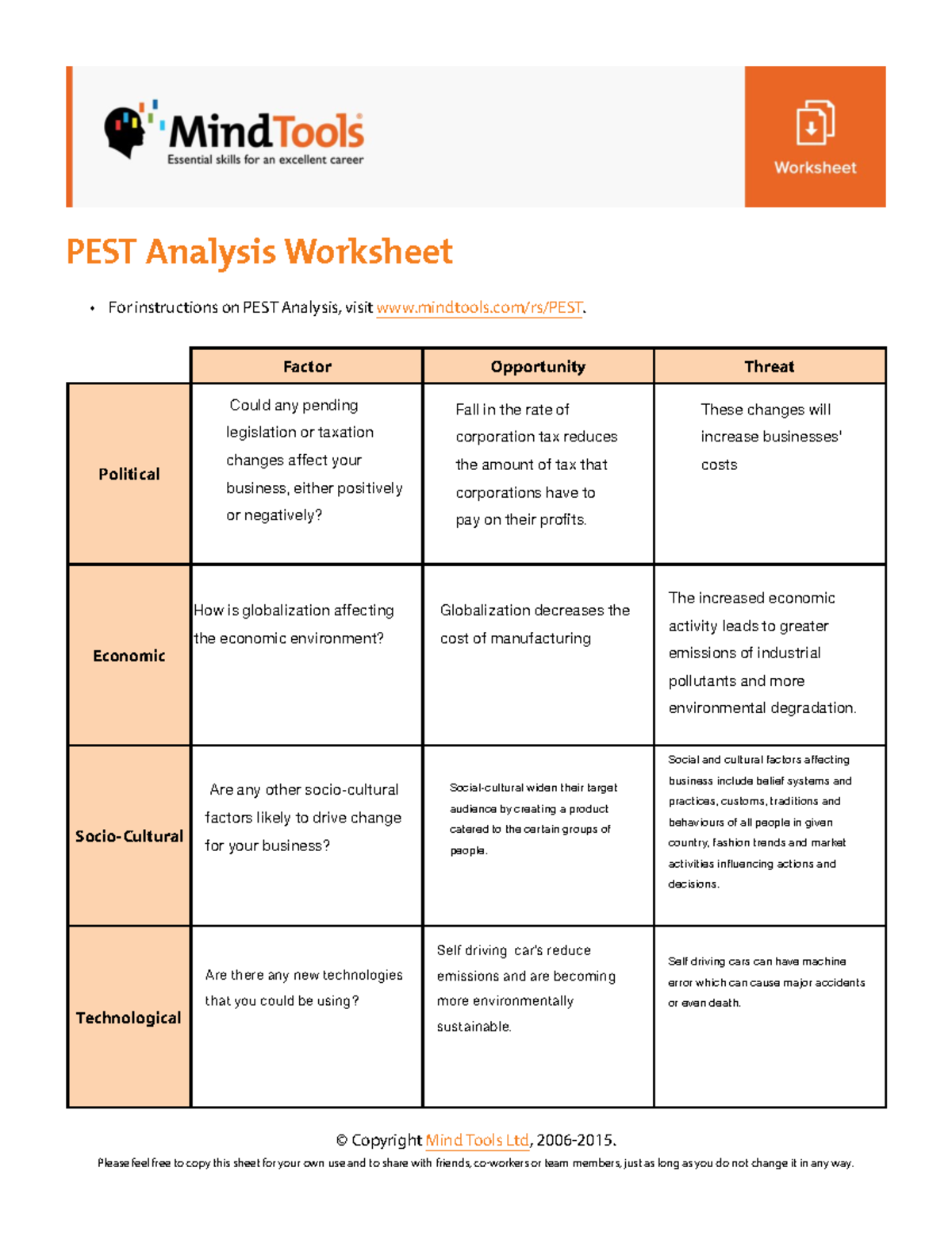 PEST Analysis Worksheet Sample Solution for Business Strategy - Studocu