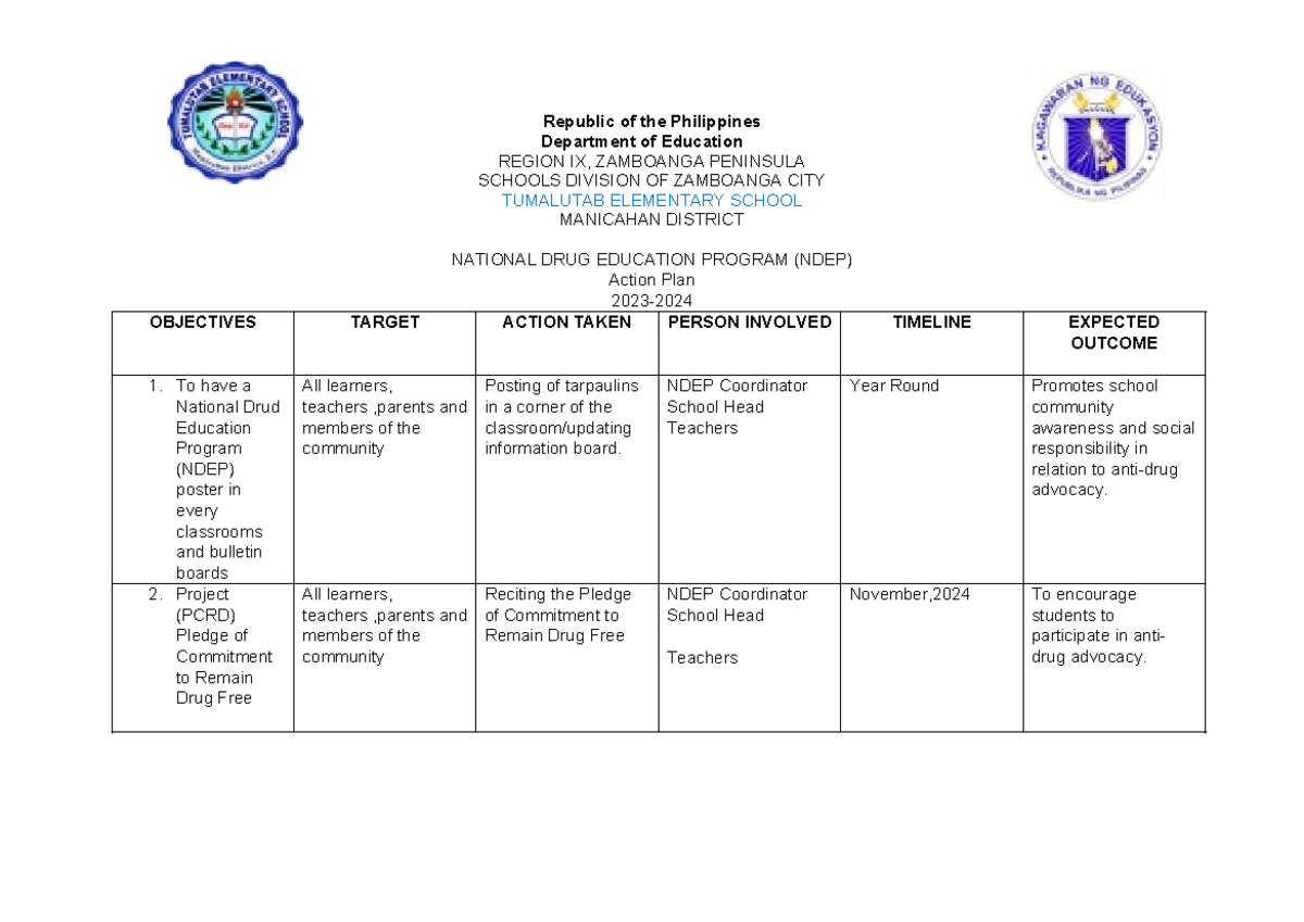 NDEP 2024 Action Plan for Drug Education Program Implementation - Studocu