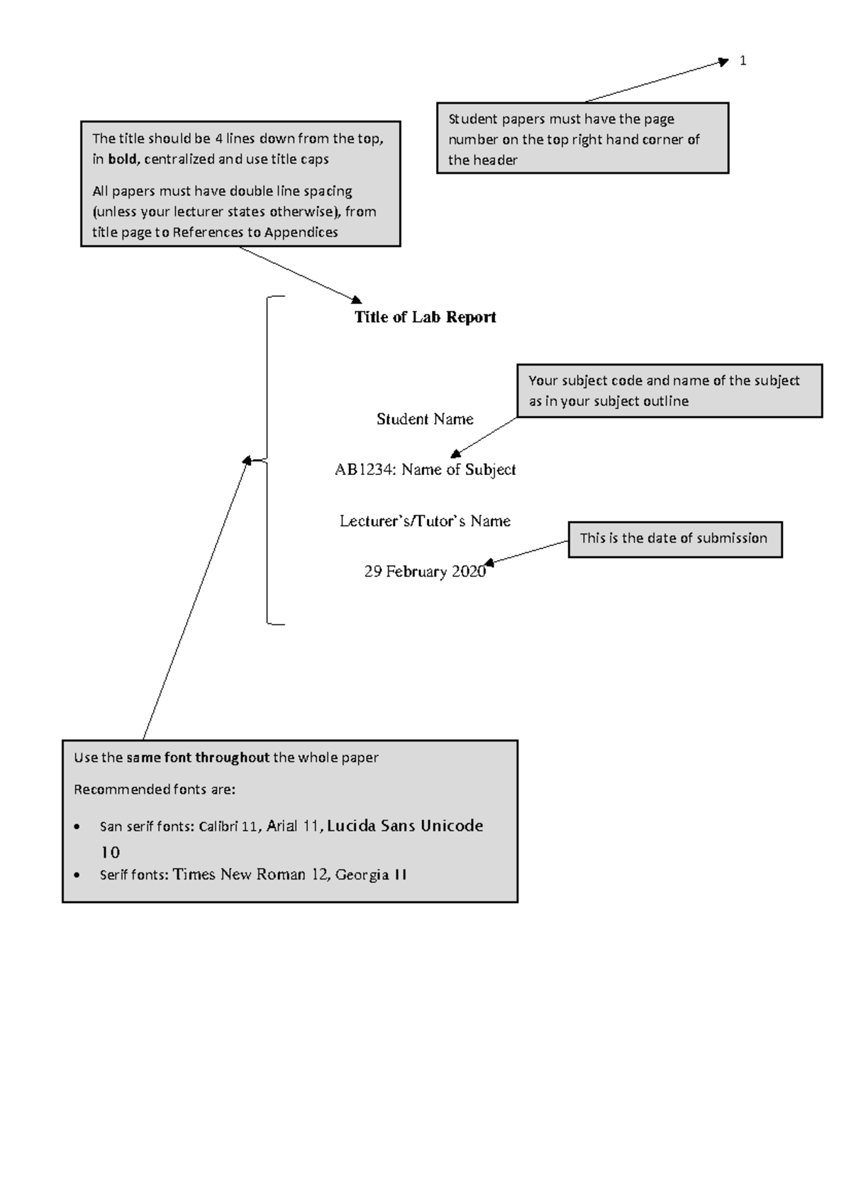 **AB1234: APA Lab Report Template Guidelines and Structure** - Studocu