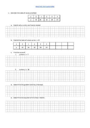 Practice Test (2) - Linear Functions: Questions & Solutions - Studocu