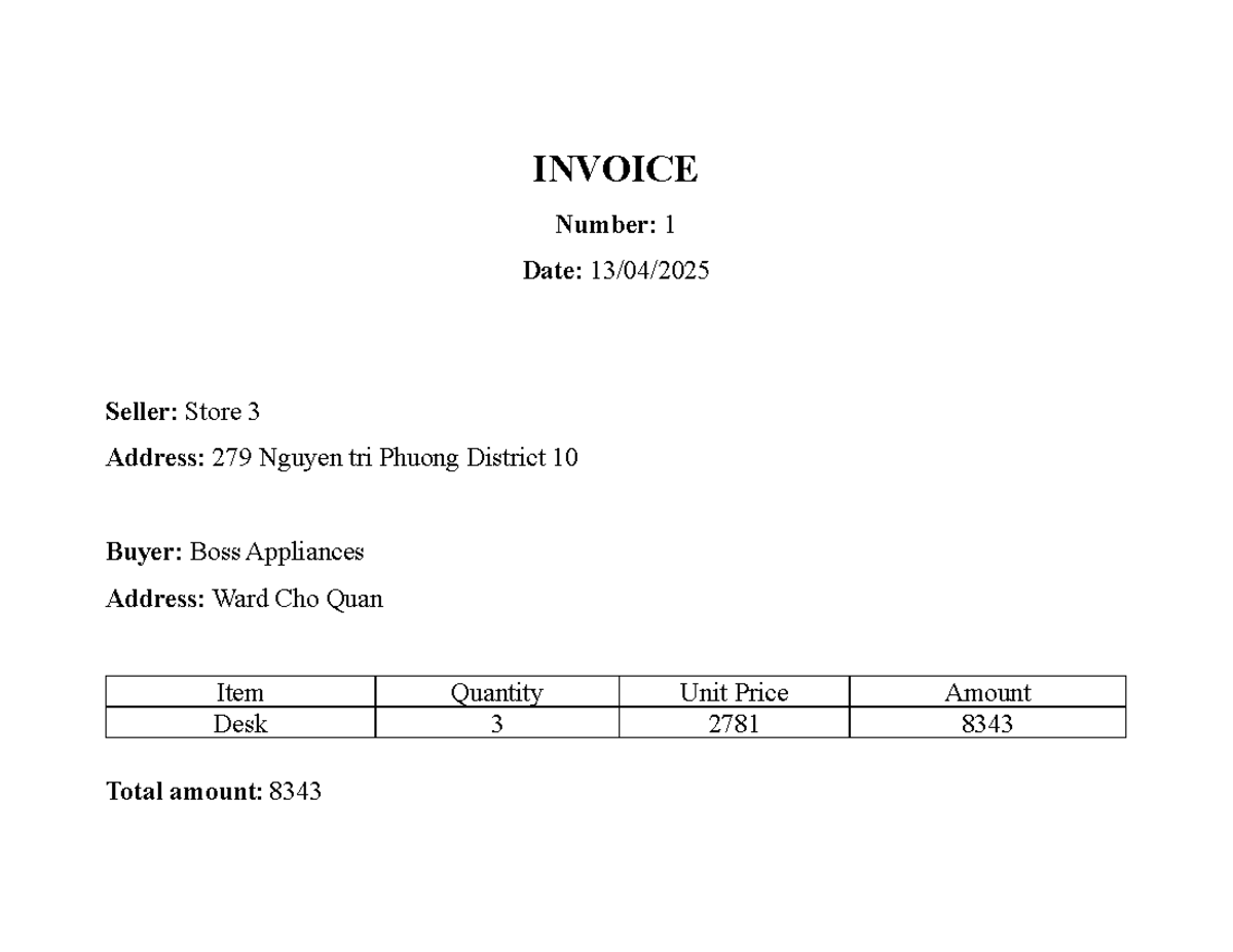 Invoices for G3 - Comprehensive Summary of Sales Transactions - Studocu