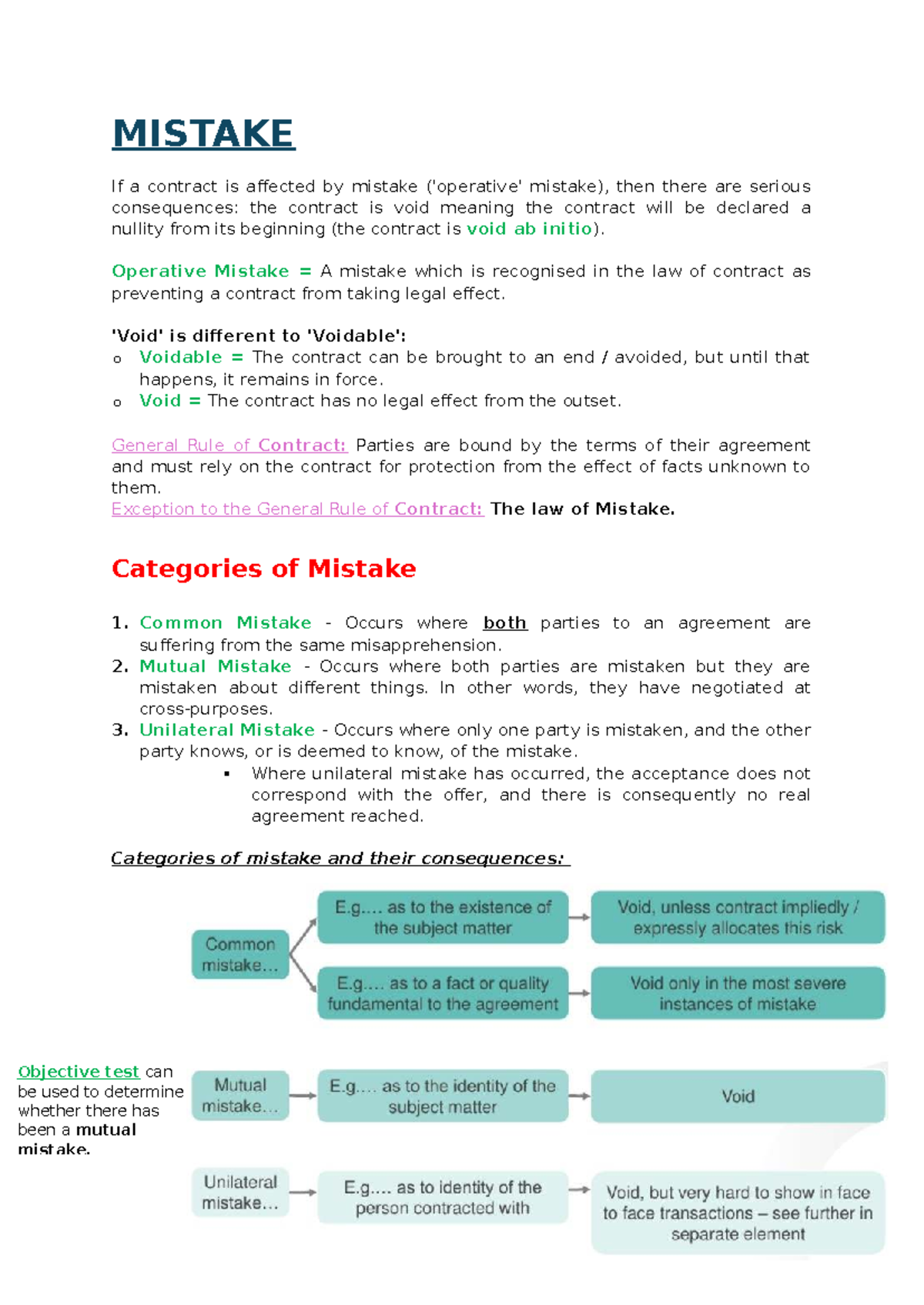 MIST 101: Understanding Mistakes in Contract Law - Key Concepts - Studocu