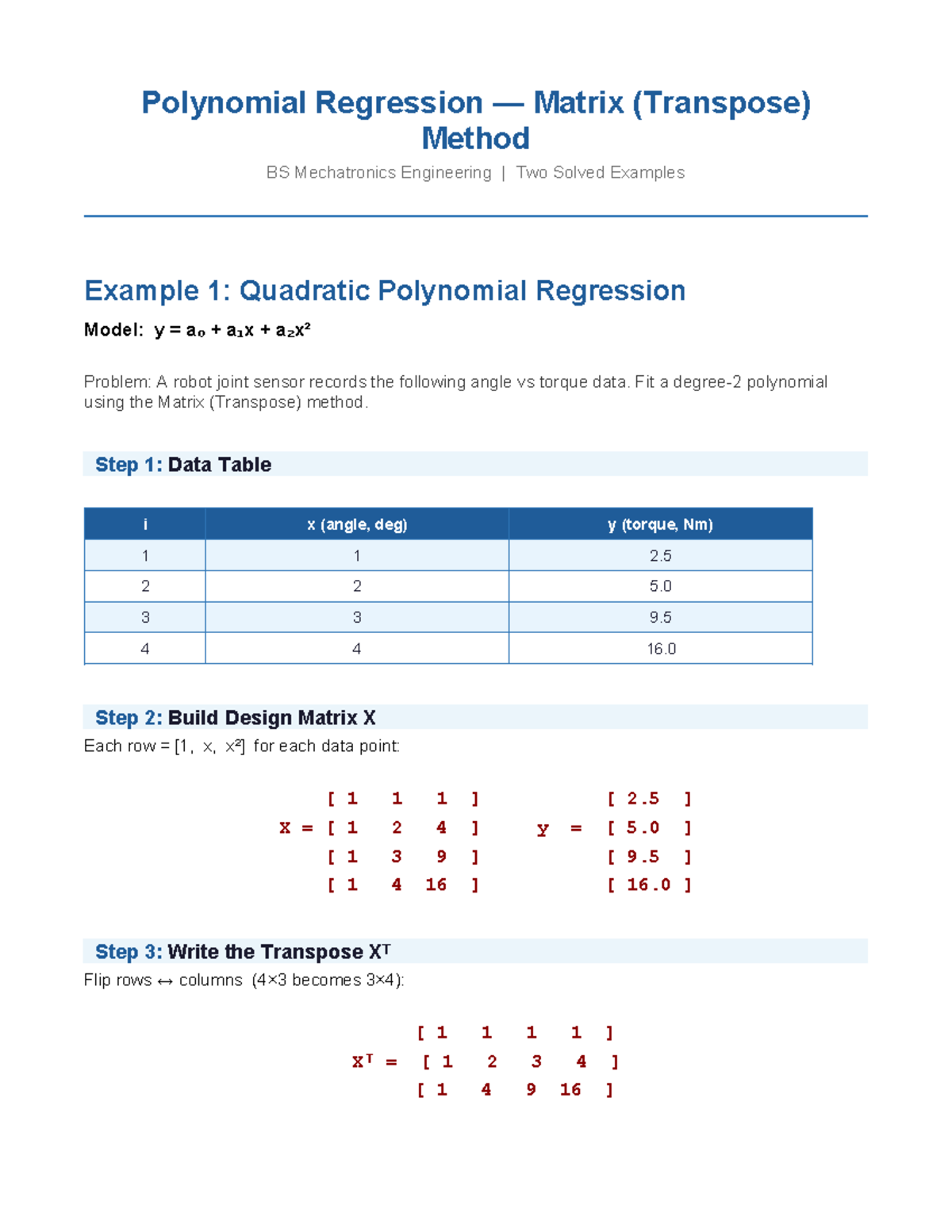 Polynomial Regression Matrix Method: Solved Examples for BS ...