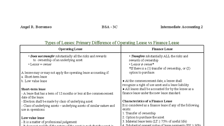 PAS 17 vs IFRS 16 Key Lease Accounting Differences - Angel R. Borromeo ...