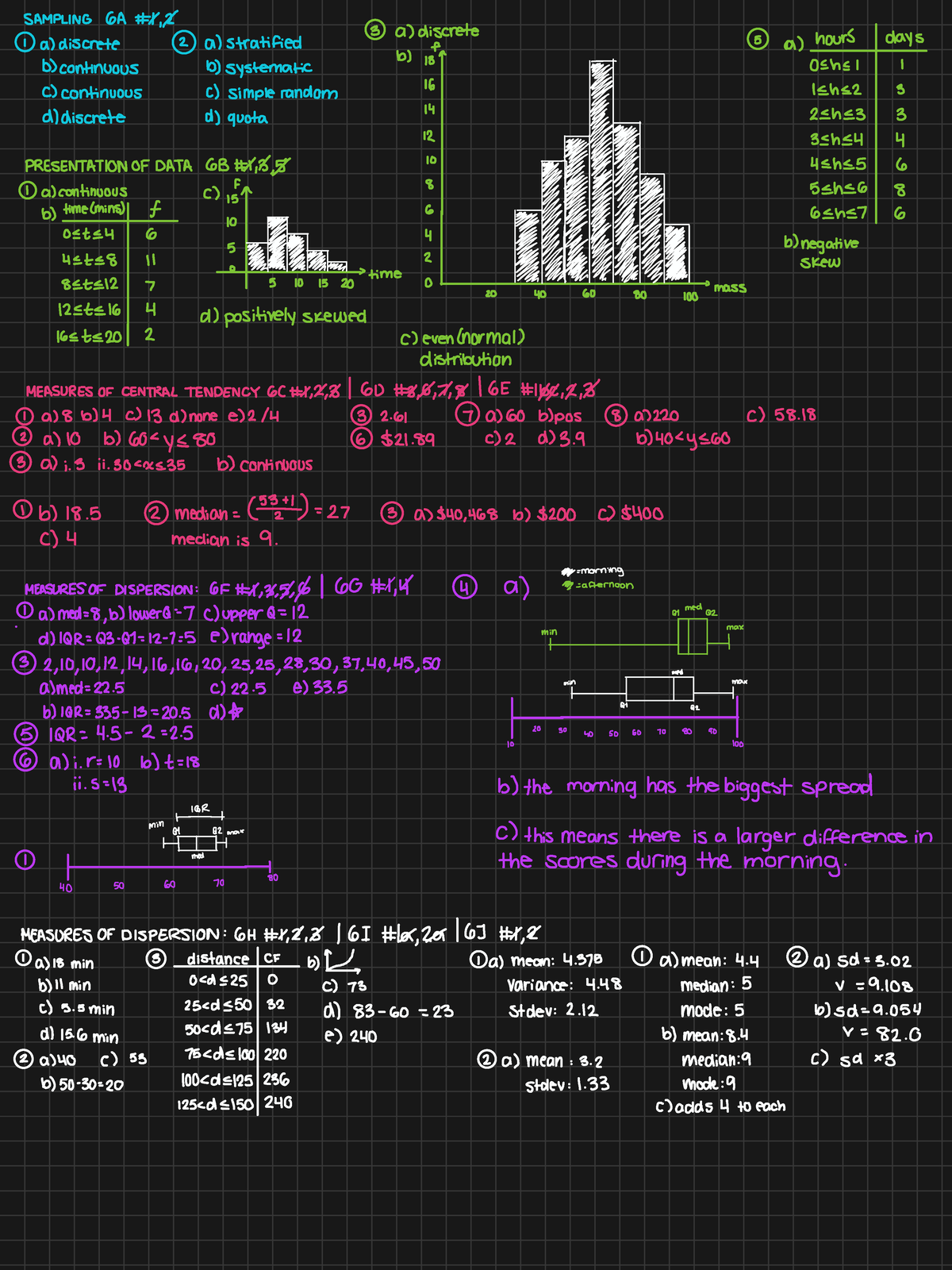 Statistics Homework Assignment: Sampling, Data Presentation, and ...