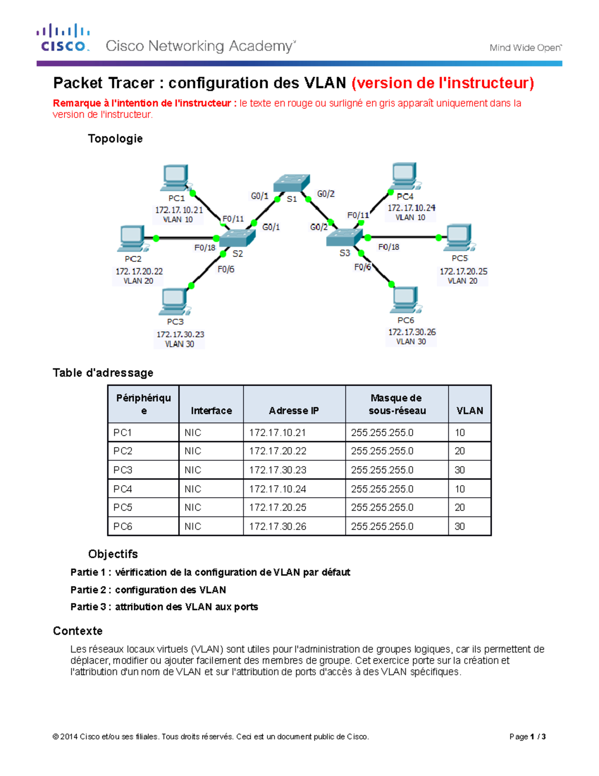 3.2.1.7 Packet Tracer - Instructions de Configuration des VLANs - Studocu