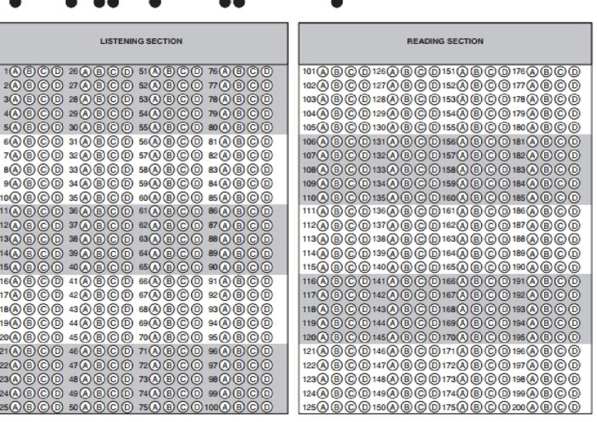 Listening & Reading Section Answer Sheet (Course Code: LRS 101) - Studocu