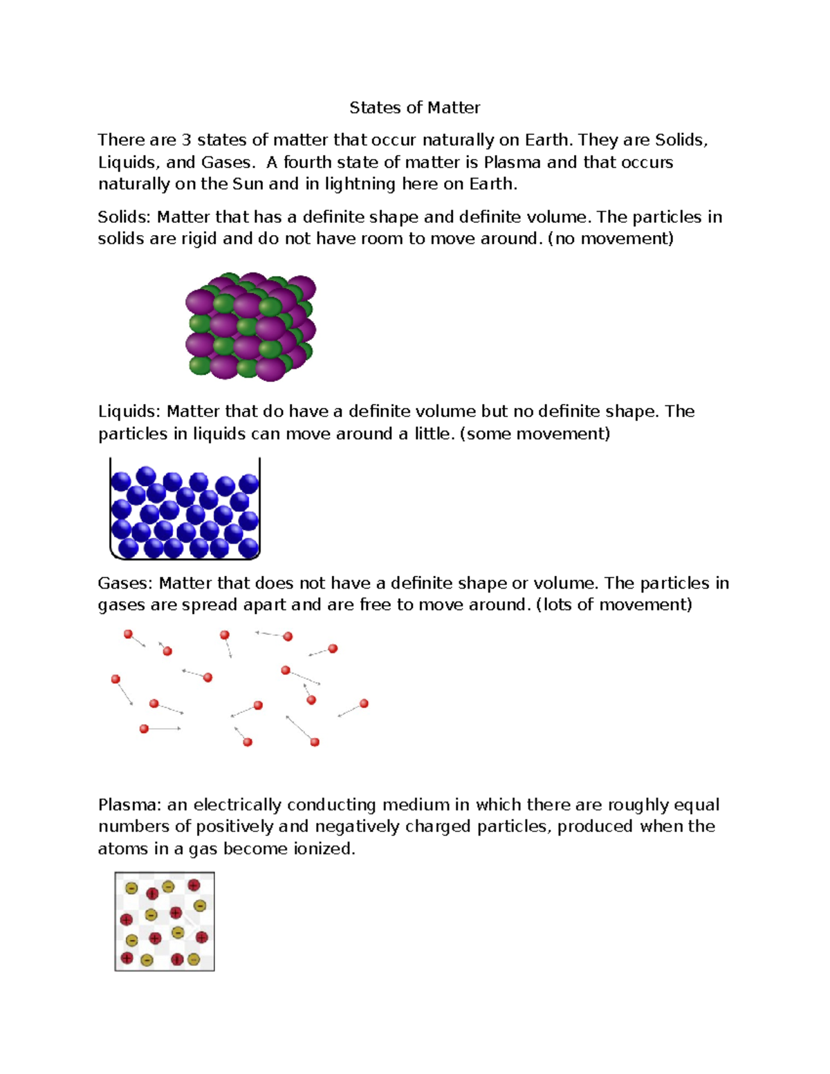 States of Matter: Overview of Solids, Liquids, Gases, and Plasma ...