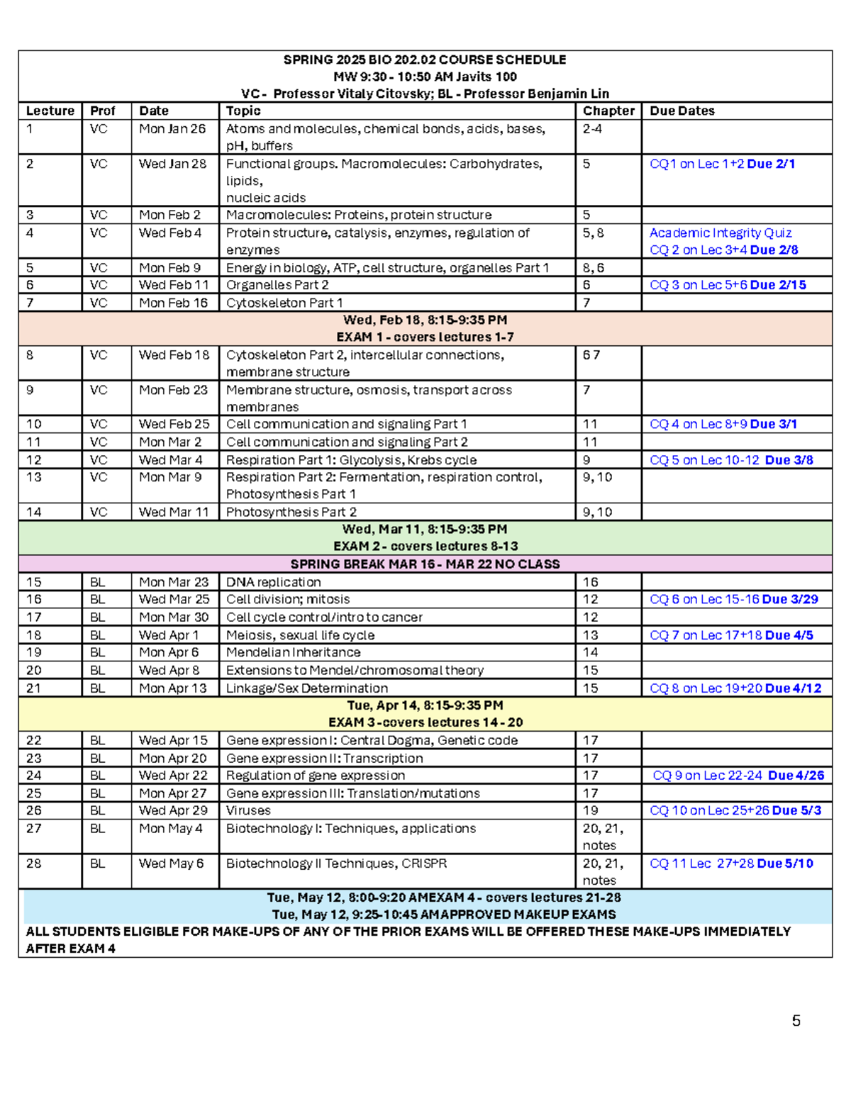 SPRING 2025 BIO 202.02 LECTURE SCHEDULE & SYLLABUS - Studocu