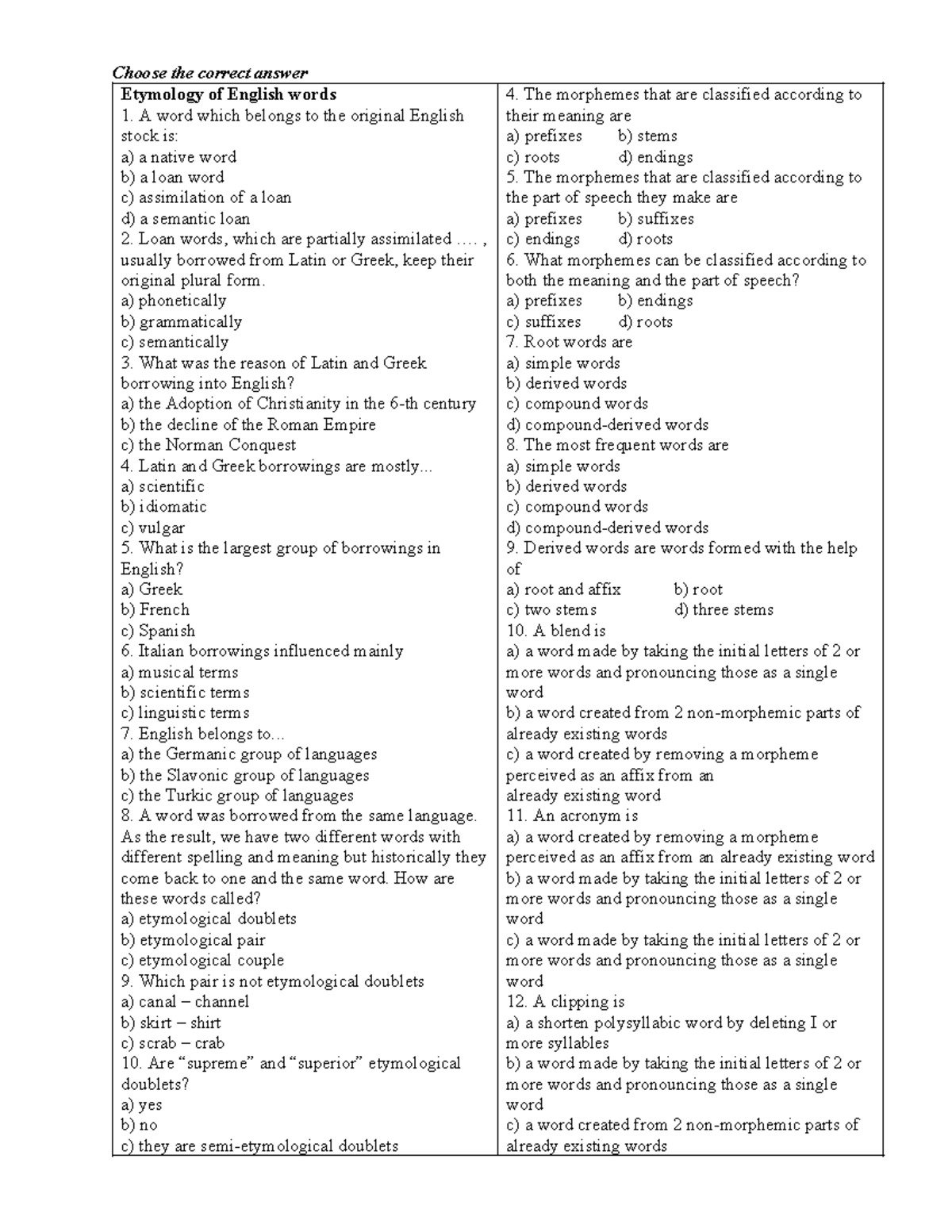 Vocabulary Exercise: Etymology of English Words (ENG 101) - Studocu