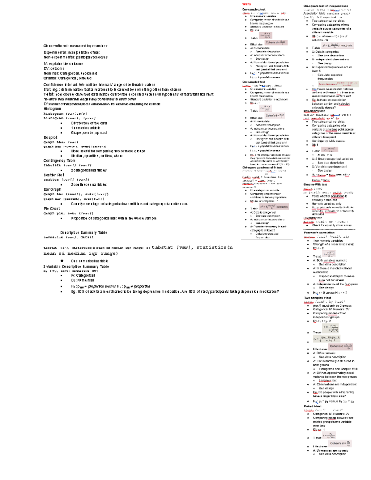 Statistical Formulas and Concepts Summary (Course Code: STAT101) - Studocu