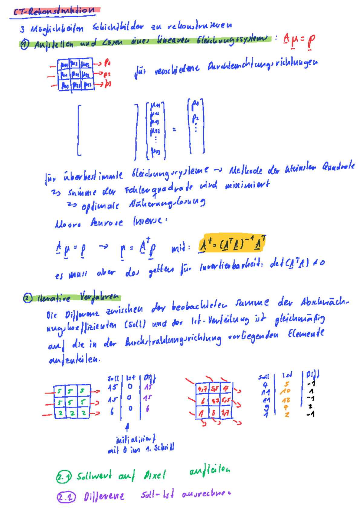Zusammenfassung der Übung zu Bildverarbeitung: Methoden und Algorithmen ...