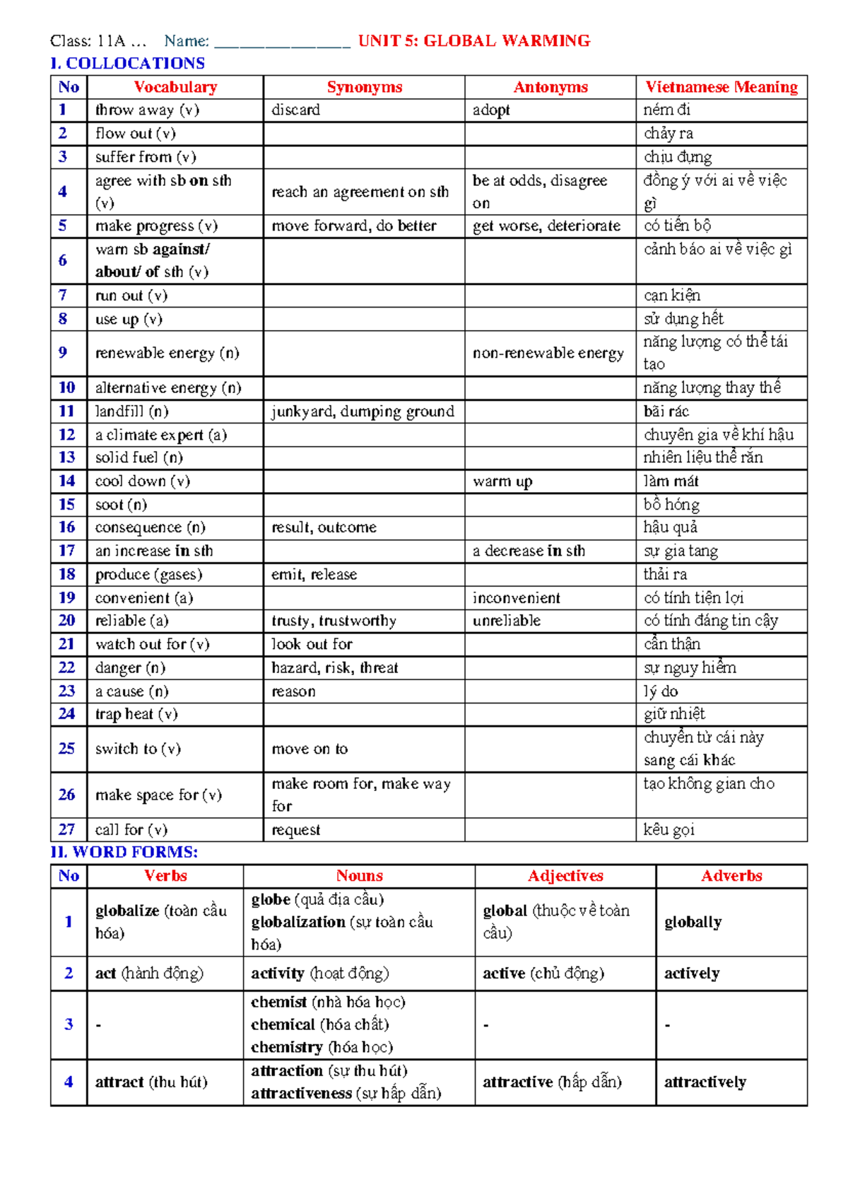 11A - UNIT 5: GLOBAL WARMING Vocabulary & Grammar Notes - Studocu