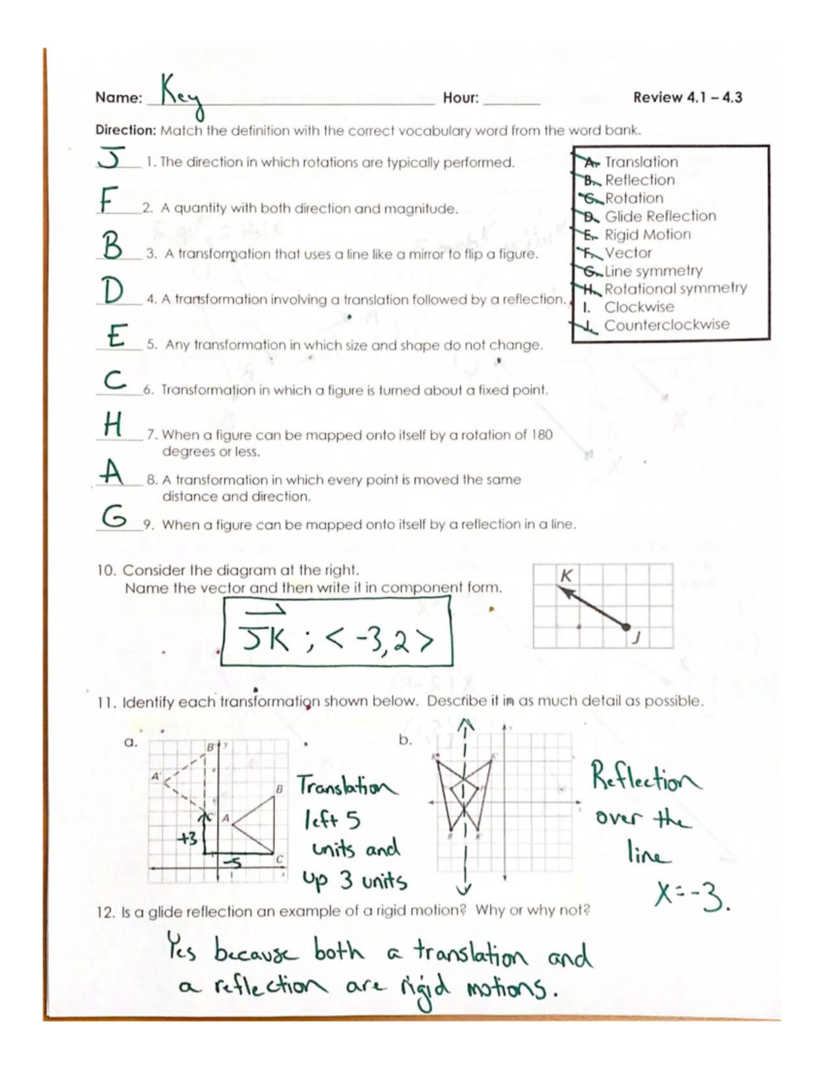 Transformations of Linear Functions Worksheet Choice Board for Algebra 1 -  Maila Rivera | Math with Ms Rivera | High School Math Resources, image size:1200x1553
