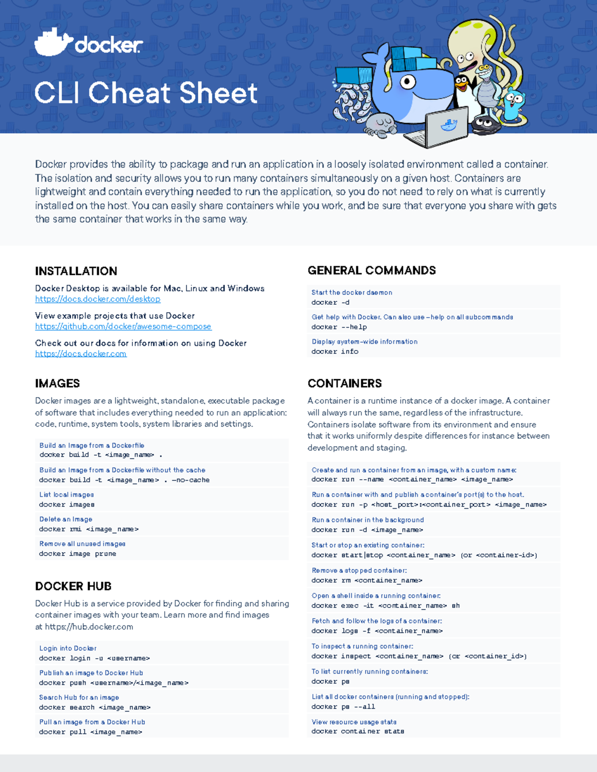 Docker CLI Cheat Sheet: Essential Commands & Usage Guide - Studeersnel